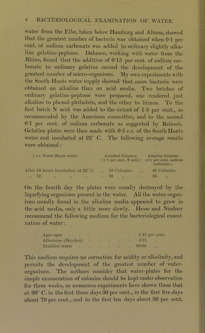 water from the Elbe, taken below Hamburg and Altona, showed that the greatest number of bacteria was obtained when O T per cent, of sodium carbonate was added to ordinary slightly alka- line gelatine-peptone. Dahmen, working with water from the Rhine, found that the addition of 0’15 per cent, of sodium car- ])onate to ordinary gelatine caused the development of the greatest number of micro-organisms. My own experiments with the South Hants water supply showed that more bacteria were obtained on alkaline than on acid media. Two batches of ordinary gelatine-peptone were prepared, one rendered just alkaline to phenol-phthalein, and the other to litmus. To the first batch N acid was added to the extent of 1*5 per cent., as recommended by the American committee, and to the second OT per cent, of sodium carbonate as suggested by Reinsch. Gelatine plates were then made with 0*5 c.c. of the South Hants water and incubated at 22° C. The following average results were obtained: 1 c.c. South Hunts witter. Acidiflecl Gelatine. Alkaline Gelatine. (I'o per cent. X acid.) (O'l per cent, sodium carbonate.) After 48 hours incubation at 22° C. ... 59 Colonies. ... 81 Colonies. ., 72 ,, „ 88 ,, ... 96. ,. On the fourth day the plates were usually destroyed by the liquefying organisms present in the water. All the water-organ- isms usually found in the alkaline media appeared to grow in the acid media, only a little more slowly. Hesse and Niedner recommend the following medium for the bacteriological exami- nation of water : Agar-agar . 1 •25 per cent. Albuinose (Heyden) 0’75 Distilled water 9S'00 This medium requires no correction for acidity or alkalinity, and permits the development of the greatest number of water- organisms. The authors consider that water-plates for the sinqile enumeration of colonies should be kept under observation for three weeks, as numerous experiments have shown them that at 20° C. in the first three days 00 per cent., in the first five days about 70 per cent., and in the first ten days about 90 per cent.