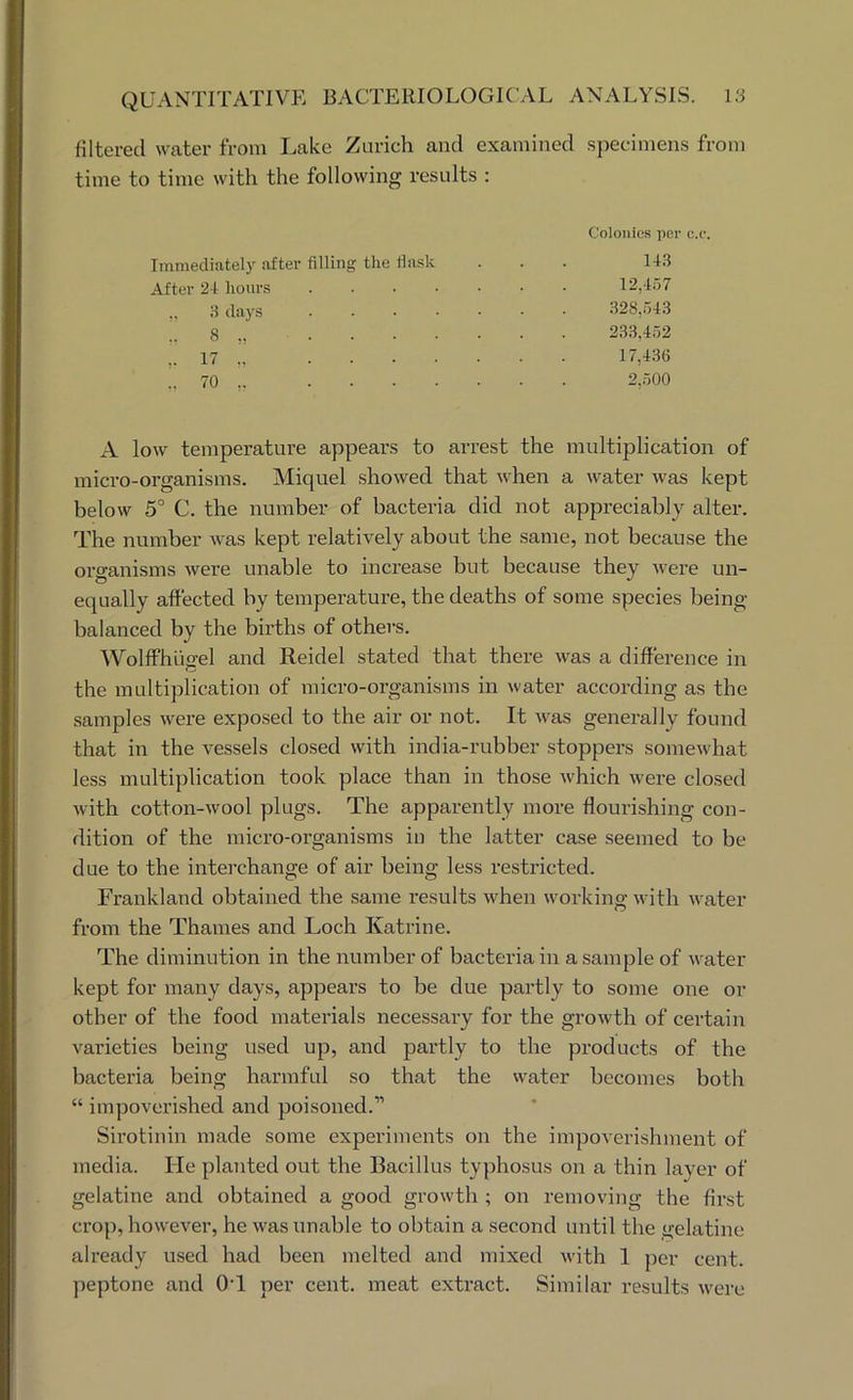 filtered water from Lake Zurich and examined specimens from time to time with the following results : Colonics per c.c. Immediiitely svftev filling the fiask . . . It.'} After 2-1 liour.s 12,457 .. 3 days 328,543 ..8 233,452 .. 17 17,436 .. 70 ,, 2,.500 A low temperature appears to arrest the multiplication of micro-organisms. Miquel showed that when a water was kept below 5° C. the number of bacteria did not appreciably alter. The number was kept relatively about the same, not because the organisms were unable to increase but because they were un- equally affected by temperature, the deaths of some species being- balanced by the births of others. Wolffhligel and Reidel stated that there was a difference in the multiplication of micro-organisms in water according as the samples were exposed to the air or not. It was generally found that in the vessels closed with india-rubber stoppers somewhat less multiplication took place than in those which were closed with cotton-wool plugs. The apparently more flourishing con- dition of the micro-organisms in the latter case seemed to be due to the interchange of air being less restricted. Frankland obtained the same results when working with water from the Thames and Loch Katrine. The diminution in the number of bacteria in a sample of water- kept for many days, appears to be due partly to some one or other of the food materials necessai-y for the growth of certain varieties being used up, and partly to the products of the bacteria being harmful so that the water becomes both “ impoverished and poisoned.” Sirotinin made some experiments on the impoverishment of media. He planted out the Bacillus typhosus oir a thin layer of gelatine and obtained a good growth ; on removing the fii-st crop, however, he was unable to obtain a second until the gelatine already used had been melted and mixed with 1 per cent, peptone and O'l per cent, meat extract. Similar results were
