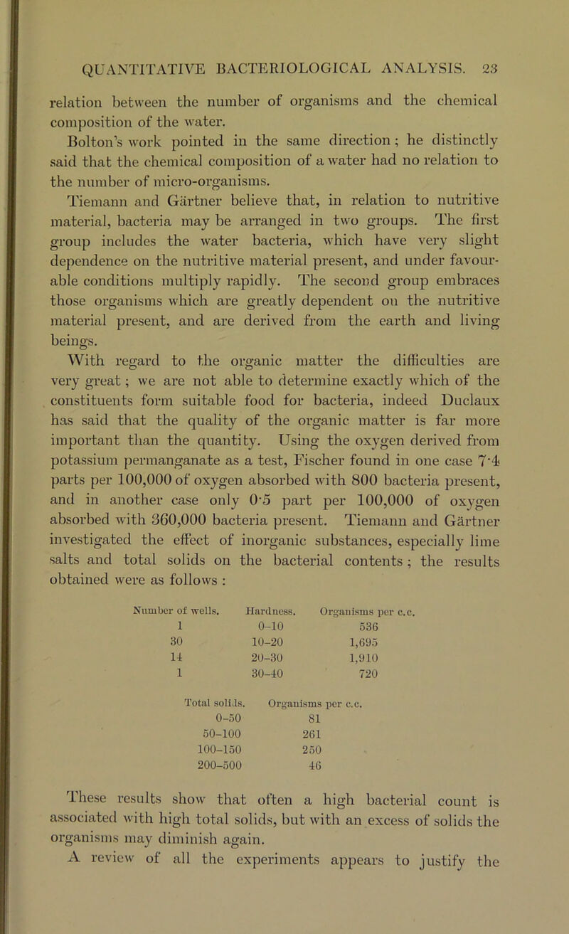relation between the number of organisms and the chemical composition of the water. Bolton’s work pointed in the same direction; he distinctly said that the chemical composition of a water had no relation to the number of micro-organisms. Tiemann and Gartner believe that, in relation to nutritive material, bacteria may be ax’ranged in two groups. The first group includes the water bacteria, which have very slight dependence on the nutritive material present, and under favour- able conditions multiply rapidly. The second group embraces those organisms which are greatly dependent on the nutritive material present, and are derived from the earth and living beings. With regard to the organic matter the difficulties are very great; we are not able to determine exactly which of the constituents form suitable food for bacteria, indeed Duclaux has said that the quality of the organic matter is far more important than the quantity. Using the oxygen derived from potassium permanganate as a test, Fischer found in one case 7T parts per 100,000 of oxygen absorbed with 800 bacteria pi-esent, and in another case only 0*5 part per 100,000 of oxygen absorbed with 360,000 bacteria present. Tiemann and Gartner investigated the effect of inorganic substances, especially lime salts and total solids on the bacterial contents; the results obtained were as follows : Number of wells. 1 30 1-t 1 Hardness. Organisms ] 0-10 536 10-20 1,695 20-30 1,910 30-10 720 Total solUs. 0-50 60-100 100-150 200-500 Orgaui.sms per e.c. 81 261 2.50 16 These i-esults show that often a high bacterial count is associated with high total solids, but with an excess of solids the organisms may diminish again. A review of all the experiments appears to justify the