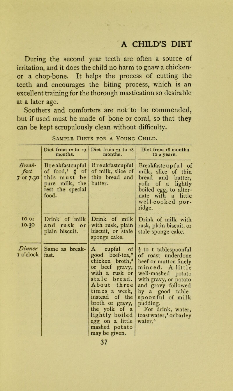 During the second year teeth are often a source of irritation, and it does the child no harm to gnaw a chicken- or a chop-bone. It helps the process of cutting the teeth and encourages the biting process, which is an excellent training for the thorough mastication so desirable at a later age. Soothers and comforters are not to be commended, but if used must be made of bone or coral, so that they can be kept scrupulously clean without difficulty. Sample Diets for a Young Child. Diet from 12 to 15 months. Diet from 15 to 18 months. Diet from 18 months to 2 years. Break- fast 7 or 7.30 Breakfastcupful of food,1 | of this must be pure milk, the rest the special food. Breakfastcupful of milk, slice of thin bread and butter. Breakfastcupful of milk, slice of thin bread and butter, yolk of a lightly boiled egg, to alter- nate with a little well-cooked por- ridge. 10 or 10.30 Drink of milk and rusk or plain biscuit. Drink of milk with rusk, plain biscuit, or stale sponge cake. Drink of milk with rusk, plain biscuit, or stale sponge cake. Dinner 1 o’clock Same as break- fast. A cupful of good beef-tea,2 chicken broth,3 or beef gravy, with a rusk or stale bread. About three times a week, instead of the broth or gravy, the yolk of a lightly boiled egg on a little mashed potato may be given. 7 to 1 tablespoon ful of roast underdone beef or mutton finely minced. A little well-mashed potato with gravy, or potato and gravy followed by a good table- spoonful of milk pudding. For drink, water, toastwater,4 or barley water.5