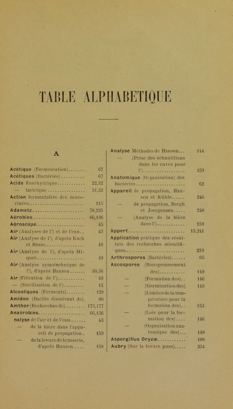 A Acétique (Fennenlalion) G7 Acétiques (Bacléries) G7 Acide lluorhydrique 22,32 — taririque 31,32 Action fernienlalivo des niuco- rinées lia Adametz 78,223 Aérobies GG,I3G Aéroscope 43 Air (Analyses de 1') el de l'eau. . 43 Air (Analyse de 1’), d’après Koeh el Hesse 48 Air (Analyse de 1’), d’après Mi- quel 49 Air (Analyse zymotechnique de 1'), d’après Hansen 30,3G Air (Fillralion de 1’) 49 — (Slùrilisalion de F) 13 Alcooliques (Fermenls).. 129 Amidon (Ilacille dissolvant de). 90 Amthor (Recherches de) 173,177 Anaérobies GG,1.3G nalyse de l’air el de l’eau 43 — de la bière dans l’appa- reil de propagation.. 139 — de la levure de brasserie, d’après Hansen 138 Analyse Méthodes de Hansen... 144 — (Prise des échantillons dans les cuves pour 1’) 139 Anatomique (O.-ganisalion) des bacléries G2 Appareil de propagation, Han- sen et Kühle 246 — de propagation, Bergh el Joergensen 248 — (.\nalysc de la bière dans V) 139 Appert 13,241 Application pratique des résul- tats des recherches scientifi- ques 239 Arthrospores (Bacléries) 63 Ascospores (Bourgeonnement des) 149 — (Formation des).. 146 — (Germination des) 149 — (Limilesdela tem- pérature pour la formation des).. 133 — (Lois pour la for- mation des) 146 — (Organisation ana- tomique des)... 148 Aspergillus Oryzæ 108 Aubry (Sur la levure pure) 234