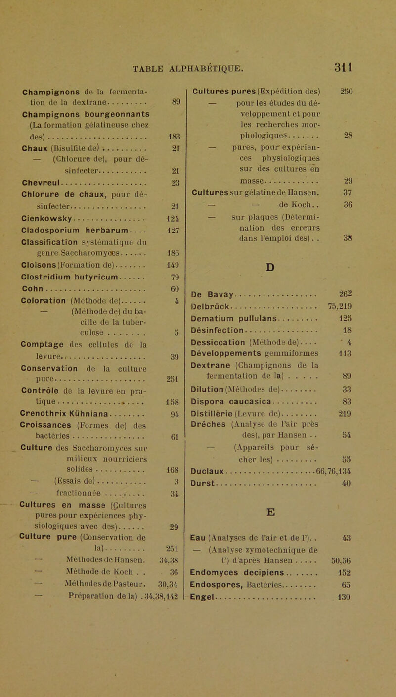 Champignons de la fermcnla- tion de la dextrane 89 Champignons bourgeonnants (La lormalion gélatineuse chez des) 183 Chaux (Bisulfile de) 21 — (Chlorure de), pour dé- sinfecter 21 Chevreul 23 Chlorure de chaux, pour dé- sinfecter 21 Cienkowsky 124 Cladosporium herbarum.... 127 Classification systématique du genre Saccharomyœs 18G Cloisons(Formation de) 149 Clostridium hutyricum 79 Cohn 60 Coloration (Méthode de) 4 — (Méthode de) du ba- cille de la tuber- culose 3 Comptage des cellules de la levure 39 Conservation de la culture pure 251 Contrôle de la levure en pra- tique 158 Crenothrix Kühniana 94 Croissances (Formes de) des bactéries G1 Culture des Saccharomycos sur milieux nourriciers solides 168 — (Essais de) 3 — fractionnée 34 Cultures en masse (gultures pures pour expériences phy- siologiques avec des) 29 Culture pure (Conservation de la) 231 — .Méthodesde Hansen. 34,38 — .Méthode de Koch . . 36 — .MéthodesdePasteur. 30,34 Préparation delà) .34,38,142 Cultures pures (Expédition des) 250 — pour les études du dé- veloppement et pour les recherches mor- phologiques 28 — pures, pour expérien- ces physiologiques sur des cultures en masse 29 Culturessur gélatinede Hansen. 37 — — de Koch.. 36 — sur plaques (Détermi- nation des erreurs dans remploi des). . 38 D De Bavay 262 Delbrück 75,219 Dematium pullulans 125 Désinfection 18 Dessiccation (.Méthode de) ' 4 Développements gemmilormes 113 Dextrane (Champignons de la fermentation de la) 89 Dilution (Méthodes de) 33 Dispora caucasica 83 Distillèrie (Levure de) 219 Drêches (.Vnalyse de Pair près des), par Hausen .. 54 — (.\ppareils pour sé- cher les) 55 Duclaux 66,76,134 Durst 40 E Eau (Analyses de Pair et de P).. 43 — (Analyse zymotechnique de P) d'après Hansen 50,56 Endomyces decipiens 152 Endospores, Bactéries 65 Engel 130