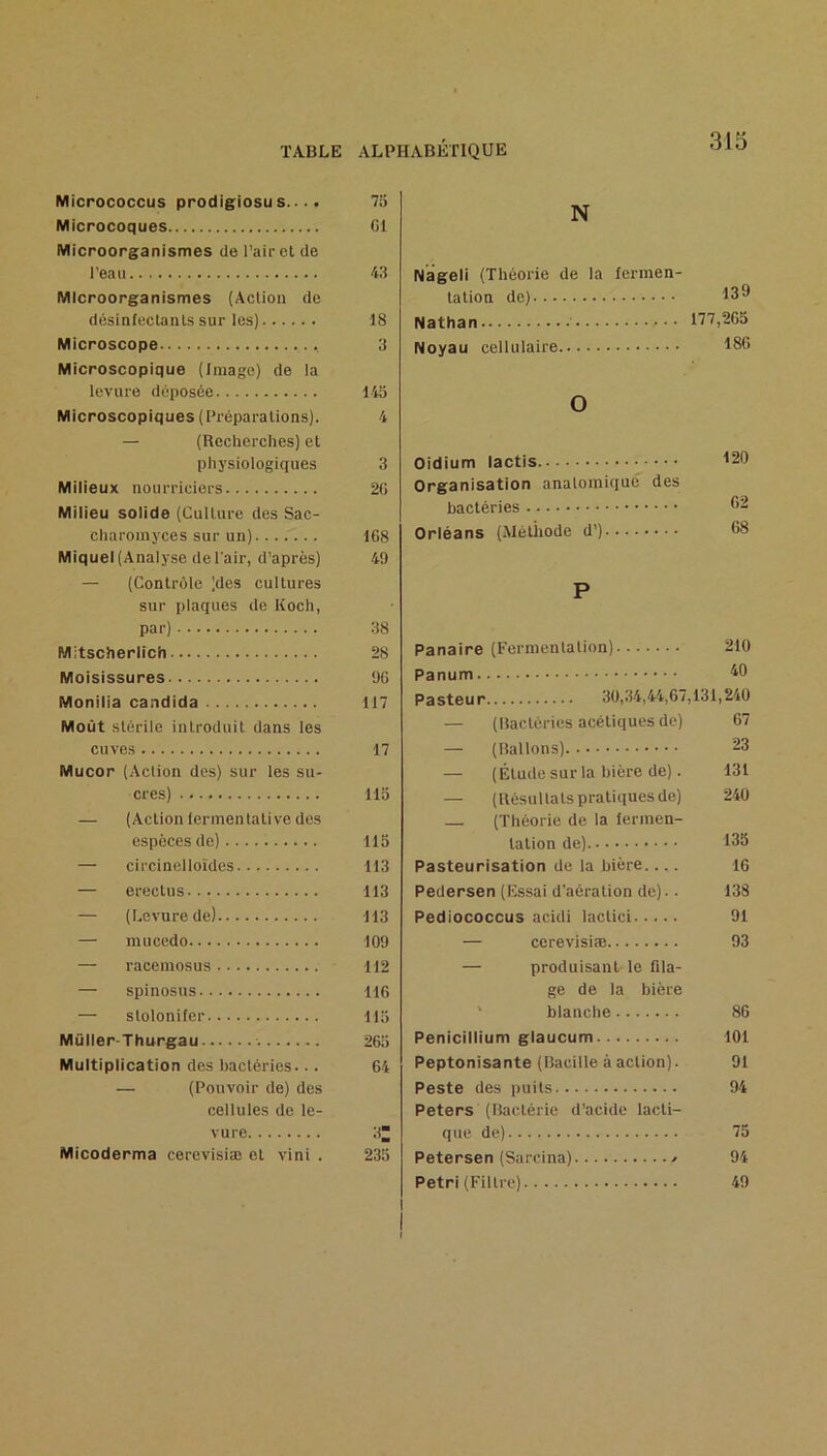 313 Micrococcus prodigiosus.... 75 Microcoques Cl Microorganismes de l’airct de l’e.Tii 43 Microorganismes (Aclioii de désinfeclanls sur les) 18 Microscope 3 Microscopique (Image) de la levure déposée 143 Microscopiques (Préparations). 4 — (Recherches) et physiologiques 3 Milieux nourriciers 2C Milieu solide (Culture des Sac- charomyces sur un) 168 Miquel(Analyse del'air, d’après) 49 N Nageli (Théorie de la lermen- tation de) 13^ Nathan 177,265 Noyau cellulaire 186 O Oidium lactis Organisation anatomique des bactéries Orléans (Méthode d’) — (Contrôle (des cultures sur plaques de Koch, par) 38 Mitscherlich 28 Moisissures 96 Monilia candida 117 Moût stérile introduit dans les cuves 17 Mucor (Aciion des) sur les su- cres) 115 — (Action ierinenlative des espèces de) 115 — circinelloïdes 113 — erectus 113 — (Levure de) 113 — mucedo 109 — racemosus 112 — spinosus 116 — sloloniter 115 Müller-Thurgau •. 265 Multiplication des bactéries - ■. 64 — (Pouvoir de) des cellules de le- vure 3 Micoderma cerevisiæ et vini . 235 P Panaire (Fermentation) 210 Panum ^0 Pasteur 30,34,44,67,131,240 — (Bactéries acétiques de) 67 — (Ballons) 23 — (Étude sur la bière de). 131 — (Résultats pratiques de) 240 (Théorie de la lermen- tation de) 133 Pasteurisation de la bière.... 16 Pedersen (Essai d'aération de). • 138 Pediococcus acidi lactici 91 — cerevisiæ 93 — produisant le fila- ge de la bière ' blanche 86 Pénicillium glaucum 101 Peptonisante (Bacille à aciion). 91 Peste des puits 94 Peters (Bactérie d’acide lacti- que de) 73 Petersen (Sarcina) 94 Pétri (Filtre) 49 I