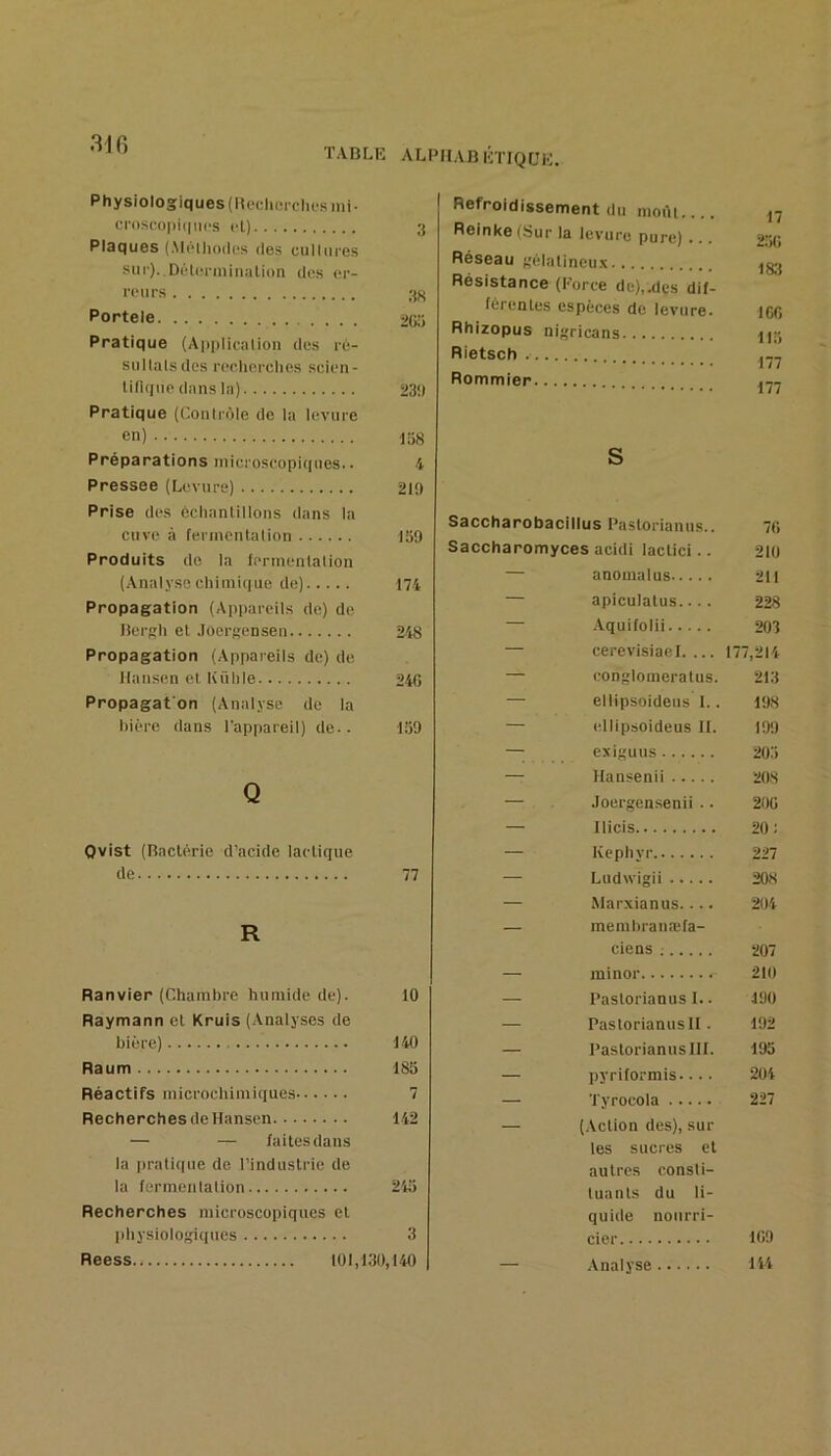 310 TABLR ALPHAB ih'IQUR. Physiologiques (BoclKîixhes mi- cn)sc()|)ii|iics cl) Plaques (Méthodes des culliires sm).,Dél(!rniinalion des er- reurs Portele Pratique (Application des ré- suitalsdes reclierclies scien- lilique dans ia) Pratique (Contrôle de la levure 3 38 2Go 23!» Refroidissement du moût Reinke(Surla levure pure)... Réseau (,'élatineux Résistance (Force de),.des dil- férentes espèces de levure. Rhizopus nigricans Rietsch Rommier 17 2:;f, 183 ICO 115 177 177 en) 158 Préparations inicroscopiqiies.. 4 S Pressée (Levure) 219 Prise des écliantillons dans la Saccharobacillus Pastorianus.. 7() Produits de la lermentalion Saccharomyces acidi lactici.. 210 (Analyse chimique de) 174 anomalus 211 Propagation (Appareils de) de apiculatus.... 228 Bergh et .Joergensen 248 ■Aquifolii 203 Propagation (Appareils de) de — cerevisiael. ... 177,214 Hansen el Ivühle 240 — conglomeratus. 213 Propagafon (Analyse de la — ellipsoideiis I.. 198 bière dans l’appareil) de.. 159 — (dlipsoideus H. 199 — exi^uus 205 — Hansenii 208 Q — Joergensenii .. 200 — Ilicis 20; Ovist (Bactérie d’acide lactique — Kephyr 227 (le 77 — Ludwigii 208 — Marxianus.... 204 R — membranæla- ciens ; 207 — minor 210 Ranvier (Chambre humide de). 10 — Pastorianus 1.. 190 Raymann et Kruis (Analyses de — Pastorianus H . 192 bière) 140 Pastorianus 111. 195 Raum 185 pyriformis 204 Réactifs microchimiques 7 Tyrocola 227 Recherches de Hansen 142 (Action des), sur — — laites dans les sucres et la praticpje de l’industrie de autres consli- la fermentation 245 tuants du li- Recherches microscopiques et quide nourri- l)hysiologiques 3 cier 109 Reess 101, 130,140 — Analyse 144