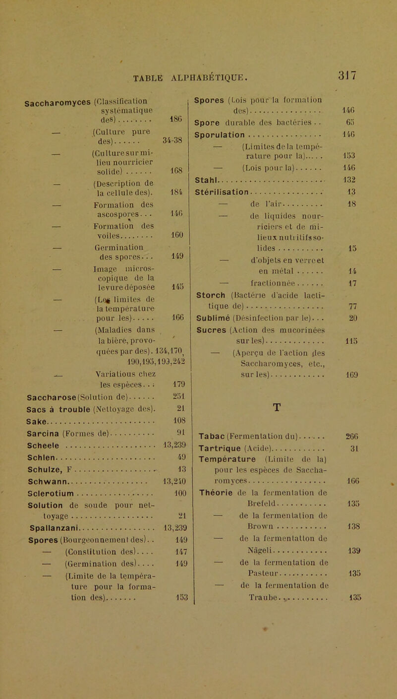 Saccharomyces (Classificalion systématique deS) 180 (Culture pure des) 34-38 — (Culturesurmi- lieu nourricier solide) 108 — (Description de 184 la cellule des). — Formation des aseospores... 140 — Formation des voiles 160 — Germination des spores... 149 — Image micros- copique de la 143 levure déposée — (Le^ limites de la température pour les) 166 — (Maladies dans la bière, provo- quôes par des). 134,170^ 190,190,193,242 ^ Varialious clie/. les espèces. . ; 179 Saccharose(SolHtion de) 2al Sacs à trouble (Nettoyage des). 21 Sake 108 Sarcina (Formes de) 91 Scheele 13,239 Schleu 49 Schuize, F - 13 Schwann 13,210 Sclerotium 100 Solution de soude pour net- toyage 21 Spallanzani 13,239 Spores (Bourgconnemeut des).. 149 — (Constitution des)... . 147 — (Germination des). ... 149 — (Limite de la tempéra- ture pour la forma- tion des) 153 Spores (Lois pour la formation des) 140 Spore durable des bactéries .. 65 Sporulation 140 — (Limites de la tempé- rature pour la) 133 — (Lois pour la) 140 Stahl 132 Stérilisation 13 — de l’air 18 — de liquides nour- riciers et de mi- lieuxnutiitifsso- lides 13 — d'objets en verre et en métal 14 — fractionnée 17 Storch (Bactérie d'acide lacti- tique de) 77 Sublimé (Désinfection par le)... 20 Sucres (Action des mucorinées sur les) 113 — (.Aperçu de Faction (les Saccharomyces, etc., sur les) 109 T Tabac (Fermentation du) 260 Tartrique (Acide) 31 Température (Limite de la) pour les espèces de Saccha- romyces 100 Théorie de la fermentation de Brefeld 133 — de la fermentation de Brown 138 — de la fermentation de Nâgeli 139 — de la fermentation de Pasteur 133 — de la fermentation de Traube 133