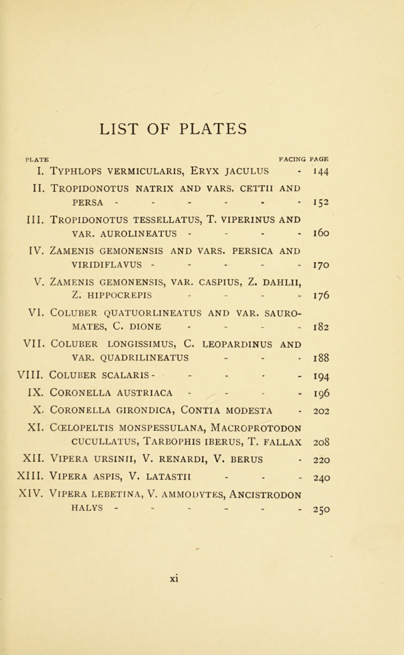 LIST OF PLATES PLATE FACING I. Typhlops vermicularis, Eryx jaculus II. TrOPIDONOTUS NATRIX AND VARS. CETTII AND PERSA ------ III. TROPIDONOTUS TESSELLATUS, T. VIPERINUS AND VAR. AUROLINEATUS - IV. ZAMENIS GEMONENSIS AND VARS. PERSICA AND VIRIDIFLAVUS ----- V. ZAMENIS GEMONENSIS, VAR. CASPIUS, Z. DAHLII, Z. HIPPOCREPIS - VI. Coluber quatuorlineatus and var. sauro- MATES, C. DIONE - VII. Coluber longissimus, C. leopardinus and VAR. QUADRILINEATUS VIII. Coluber scalaris- - IX. CORONELLA AUSTRIACA - X. CORONELLA GIRONDICA, CONTIA MODESTA XI. CCELOPELTIS MONSPESSULANA, MACROPROTODON CUCULLATUS, TARBOPHIS IBERUS, T. FALLAX XII. VlPERA URSINII, V. RENARDI, V. BERUS XIII. VlPERA ASPIS, V. LATASTII XIV. VlPERA LEBETINA, V. AMMODYTES, ANCISTRODON HALYS ------ PAGE 144 152 160 170 176 182 188 194 I96 202 208 220 240 250