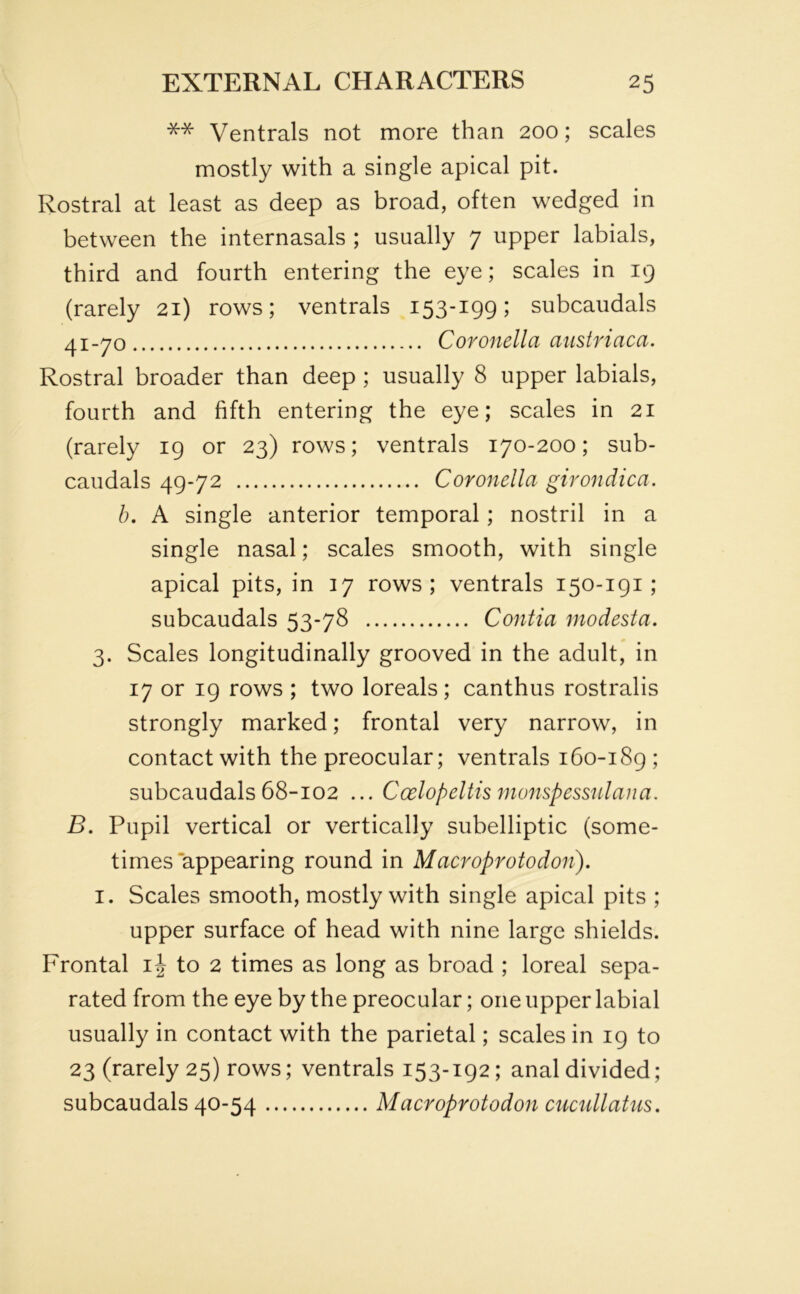 ** Ventrals not more than 200; scales mostly with a single apical pit. Rostral at least as deep as broad, often wedged in between the internasals ; usually 7 upper labials, third and fourth entering the eye; scales in 19 (rarely 21) rows; ventrals 153-199; subcaudals 41-70 Coronella anstriaca. Rostral broader than deep ; usually 8 upper labials, fourth and fifth entering the eye; scales in 21 (rarely 19 or 23) rows; ventrals 170-200; sub- caudals 49-72 Coronella girondica. b. A single anterior temporal; nostril in a single nasal; scales smooth, with single apical pits, in 37 rows; ventrals 150-191 ; subcaudals 53-78 Contia modesta. 3. Scales longitudinally grooved in the adult, in 17 or 19 rows ; two loreals; canthus rostralis strongly marked; frontal very narrow, in contact with the preocular; ventrals 160-189; subcaudals 68-102 ... Ccelopeltis monspessulana. B. Pupil vertical or vertically subelliptic (some- times appearing round in Macroprotodon). 1. Scales smooth, mostly with single apical pits ; upper surface of head with nine large shields. Frontal i| to 2 times as long as broad ; loreal sepa- rated from the eye by the preocular; one upper labial usually in contact with the parietal; scales in 19 to 23 (rarely 25) rows; ventrals 153-192; anal divided; subcaudals 40-54 Macroprotodon cucullatus.