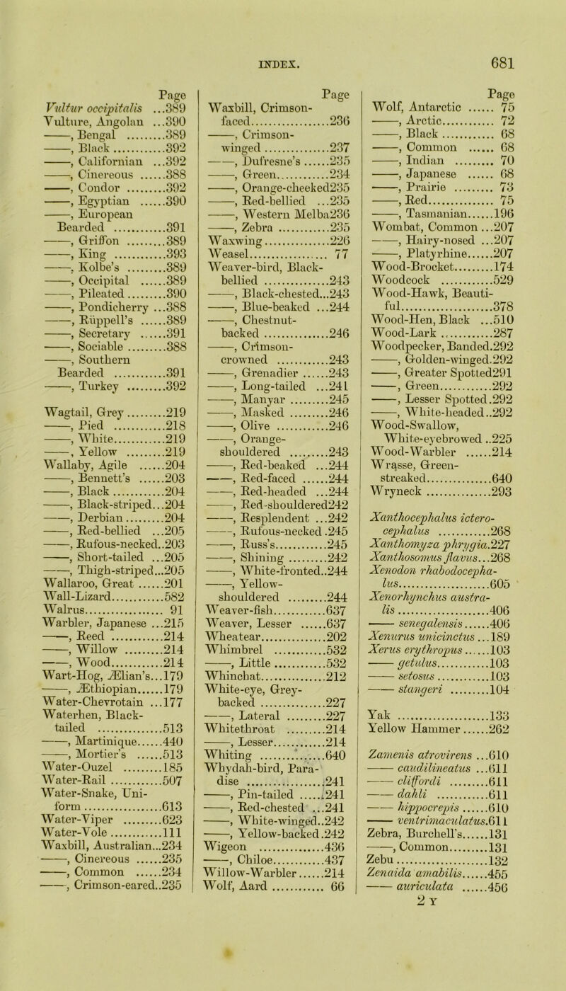 Page Vultur occipitalis ...389 Vulture, Angolan ...390 , Bengal 3S9 , Black 392 , Californian ...392 , Cinereous 388 , Condor 392 , Egyptian 390 , European Bearded 391 , Griffon 389 , King 393 . Kolbe’s 389 , Occipital 389 , Pileated 390 , Pondicherry ...388 , Riippell’s 389 , Secretary 391 , Sociable 388 , Southern Bearded 391 , Turkey 392 Wagtail, Grey 219 -, Pied 218 , White 219 , Yellow 219 Wallaby, Agile 204 , Bennett’s 203 , Black 204 , Black-striped...204 , Derbian 204 , Keel-bellied ...205 -, Rufous-neckecl.203 ■, Short-tailed ...205 Wallaroo, Great 201 Wall-Lizard 582 Walrus 91 Warbler, Japanese ...215 , Reed 214 , Willow 214 , Wood 214 Wart-Hog, .Elian’s... 179 , -Ethiopian 179 Water-Cheyrotain ...177 Waterhen, Black- tailed 513 , Martinique 440 , Mortier’s 513 Water-Ouzel 185 Water-Rail 507 Water-Snake, Uni- form G13 Water-Viper 623 Water-Vole Ill W'axbill, Australian...234 , Cinereous 235 , Common 234 , Crimson-eared..235 Page Waxbill, Ci'imson- faced 236 , Crimson- winged 237 , Dufresne’s 235 , Green 234 , Orange-cheeked235 , Red-bellied ...235 , Western Melba236 , Zebra 235 Waxwing 226 Weasel 77 Weaver-bird, Black- bellied 243 , Black-chested...243 , Blue-beaked ...244 , Chestnut- backed 246 , Crimson- crowned 243 , Grenadier 243 , Long-tailed ...241 , Manyar 245 , Masked 246 , Olive 246 —-—, Orange- shouldered 243 , Red-beaked ...244 , Red-faced 244 , Red-headed ...244 , Red-shouldered242 , Resplendent ...242 , Rufous-necked .245 , Russ’s 245 , Shining 242 , White-fronted..244 , Yellow- shouldered 244 Weaver-fish 637 Weaver, Lesser 637 Wheatear .202 Whimbrel 532 , Little 532 Whinchat 212 White-eye, Grey- backed 227 , Lateral 227 Whitethroat 214 , Lesser 214 Whiting * 640 Whydah-bird, Para- dise .241 , Pin-tailed i241 , Red-chested ...241 , White-winged..242 , YTellow-backed.242 Wigeon 436 , Chiloe 437 Willow-Warbler 214 Wolf, Aard 66 Page Won', Antarctic ... ... 75 , Arctic ... 72 , Black ... 68 , Common ... ... 68 , Indian ... 70 , Japanese ..., ... 68 , Prairie ... 73 , Red ... 75 , Tasmanian..., ...196 Wombat, Common ...207 , Hairy-nosed ...207 , Platyrhine..., ...207 Wood-Brocket ...174 Woodcock ...529 Wood-Hawk, Beauti- ful ...378 Wood-Hen, Black . ...510 Wood-Lark ...287 Woodpecker, Banded.292 , Golden-winged.292 , Greater Spotted291 , Green ..292 , Lesser Spotted.292 , White-headed..292 W ood-Swallow, White-eyebrowed ..225 Wood-Warbler .214 Wrasse, Green- streaked .640 Wryneck .293 XcinthocepJialus ictero- cepkalus .268 Xanthomyza phrygia.2'21 Xanthosomus flavus.. .268 Xenodon rhabodocejph a- lus .605 Xenorhynchus ciustra - lis .406 senegalensis .406 Xenurus unicinctus.. .189 Xerus erythrojpus .103 ■ getulus .103 setosus .103 stangeri .104 Yak .133 Yellow Hammer .262 Zamenis atrovirens .. .610 caudilineatus .. .611 cliffordi .611 dahli .611 hippocrepis .610 ventrimaculatusSSX i Zebra, Burchell's .131 , Common .131 Zebu .132 Zenaida amabilis .455 auriculata ,456