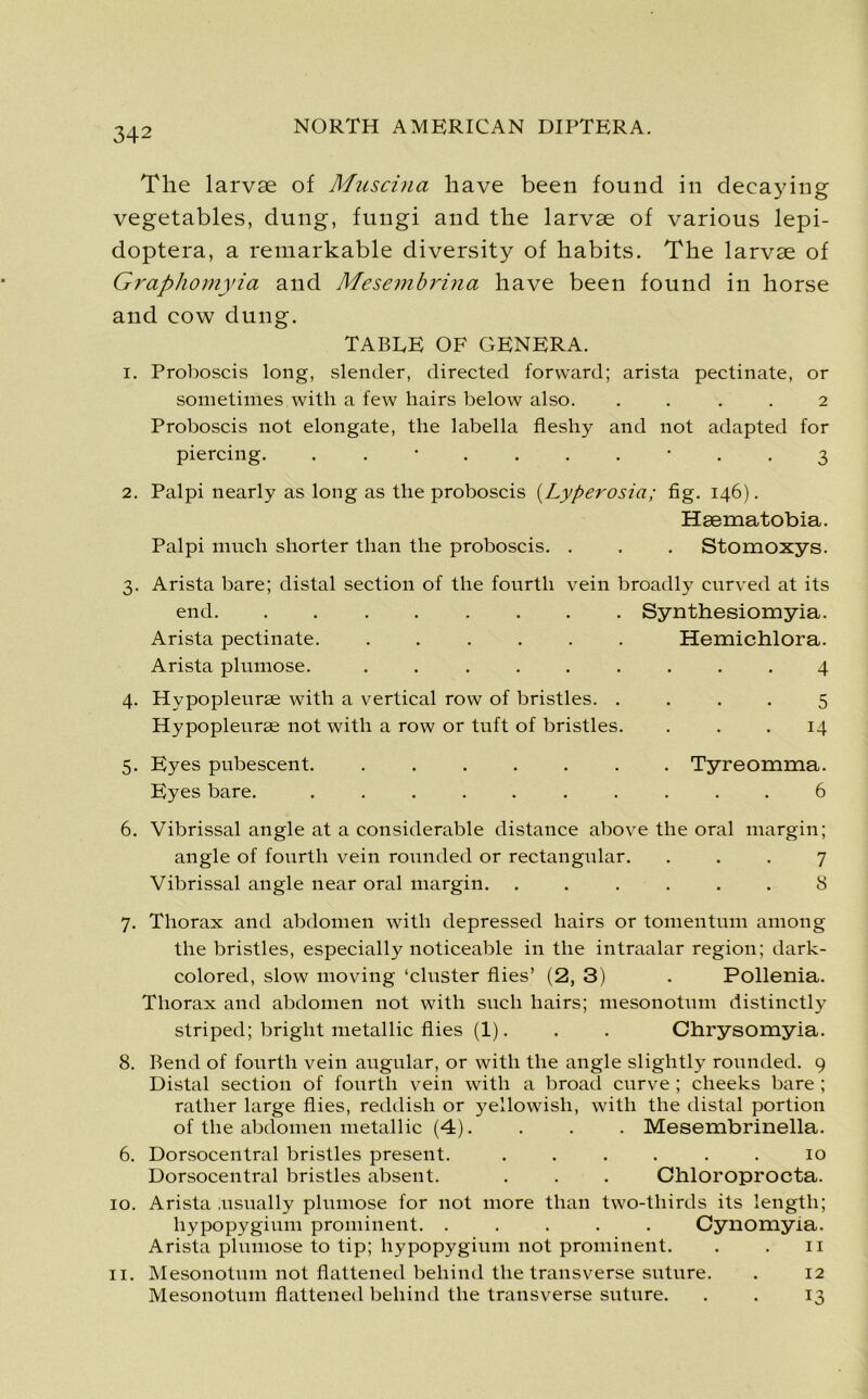 The larvae of Muscina have been found in decaying vegetables, dung, fungi and the larvae of various lepi- doptera, a remarkable diversity of habits. The larvae of Grapliomyia and Mesembrina have been found in horse and cow dung. TABLE OF GENERA. 1. Proboscis long, slender, directed forward; arista pectinate, or sometimes with a few hairs below also. .... 2 Proboscis not elongate, the labella fleshy and not adapted for piercing. 3 2. Palpi nearly as long as the proboscis (Lyperosia; fig. 146). Haematobia. Palpi much shorter than the proboscis. . . . Stomoxys. Arista bare; distal section of the fourth vein broadly curved at its end. ........ Synthesiomyia. Arista pectinate. ...... Hemichlora. Arista plumose. ......... 4 4. Hvpopleurae with a vertical row of bristles. . Hypopleurse not with a row or tuft of bristles. 5. Eyes pubescent. ...... Eyes bare. ....... 5 14 Tyreomma. 6 6. Vibrissal angle at a considerable distance above the oral margin; angle of fourth vein rounded or rectangular. ... 7 Vibrissal angle near oral margin. ...... 8 7. Thorax and abdomen with depressed hairs or tomentum among the bristles, especially noticeable in the intraalar region; dark- colored, slow moving ‘cluster flies’ (2, 3) . Pollenia. Thorax and abdomen not with sncli hairs; mesonotnm distinctly striped; bright metallic flies (1). . . Chrysomyia. 8. Bend of fourth vein augular, or with the angle slightly ronnded. 9 Distal section of fourth vein with a broad curve ; cheeks bare ; rather large flies, reddish or yellowish, with the distal portion of the abdomen metallic (4). . . . Mesembrinella. 6. Dorsocentral bristles present. ...... 10 Dorsocentral bristles absent. . . . Chloroprocta. 10. Arista usually plumose for not more than two-thirds its length; hypopygium prominent. ..... Cynomyia. Arista plumose to tip; hypopygium not prominent. . . 11 11. Mesonotnm not flattened behind the transverse suture. . 12 Mesonotum flattened behind the transverse suture. . . 13