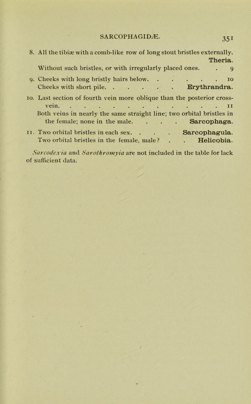 S. All the tibiae with a comb-like row of long stout bristles externally. Theria. Without snch bristles, or with irregularly placed ones. . 9 9. Cheeks with long bristly hairs below. ..... 10 Cheeks with short pile Erythrandra. 10. Last section of fourth vein more oblique than the posterior cross- vein. . . . . . . . . . . .11 Both veins in nearly the same straight line; two orbital bristles in the female; none in the male. . . . Sarcophaga. 11. Two orbital bristles in each sex. . . . Sarcophagula. Two orbital bristles in the female, male? . . Helicobia. Sarcodexia and Sarothromyia are not included in the table for lack of sufficient data.