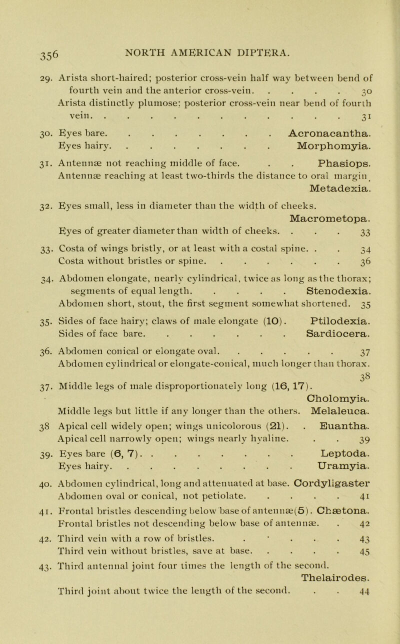 29. Arista short-haired; posterior cross-vein half way between bend of fourth vein and the anterior cross-vein. .... 30 Arista distinctly plumose; posterior cross-vein near bend of fourth vein 31 30. Eyes bare Acronacantha. Eyes hairy Morphomyia. 31. Antennae not reaching middle of face. . . Phasiops. Antennae reaching at least two-thirds the distance to oral margin Metadexia. 32. Eyes small, less in diameter than the width of cheeks. Macrometopa. Eyes of greater diameter than width of cheeks. 33 33. Costa of wings bristly, or at least with a costal spine. . . 34 Costa without bristles or spine. ...... 36 34. Abdomen elongate, nearly cylindrical, twice as long as the thorax; segments of equal length. .... Stenodexia. Abdomen short, stout, the first segment somewhat shortened. 35 35. Sides of face hairy; claws of male elongate (10). Ptiloclexia. Sides of face bare. ...... Sardiocera. 36. Abdomen conical or elongate oval. ..... 37 Abdomen cylindrical or elongate-conical, much longer than thorax. 33 37. Middle legs of male disproportionately long (16, 17). Cholomyia. Middle legs but little if any longer than the others. Melaleuca. 38 Apical cell widely open; wings unicolorous (21). . Euantha. Apical cell narrowly open; wings nearly hyaline. . . 39 39. Eyes bare (6, 7). . . . . . . . Leptoda. Eyes hairy Uramyia. 40. Abdomen cylindrical, long and attenuated at base. Cordyligaster Abdomen oval or conical, not petiolate. .... 41 41. Frontal bristles descending below base of antennae(5). Cbsetona. Frontal bristles not descending below base of antennae. . 42 42. Third vein with a row of bristles. . ... 43 Third vein without bristles, save at base. .... 45 43. Third antennal joint four times the length of the second. Thelairodes. Third joint about twice the length of the second. . . 44