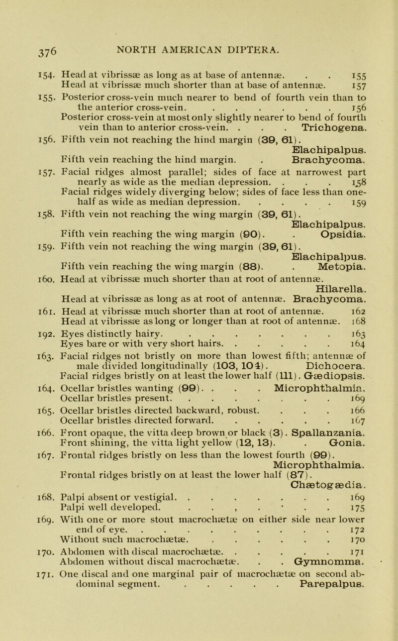 154. Head at vibrissae as long as at base of antennae. . . 155 Head at vibrissae much shorter than at base of antennae. 157 155- Posterior cross-vein much nearer to bend of fourth vein than to the anterior cross-vein. 156 Posterior cross-vein at most only slightly nearer to bend of fourth vein than to anterior cross-vein. . . . Trichogena. 156. Fifth vein not reaching the hind margin (39, 61). Elachipalpus. Fifth vein reaching the hind margin. . Brachycoma. 157. Facial ridges almost parallel; sides of face at narrowest part nearly as wide as the median depression. . . . 1,58 Facial ridges widely diverging below; sides of face less than one- half as wide as median depression. . . . . 159 158. Fifth vein not reaching the wing margin (39, 61). Elachipalpus. Fifth vein reaching the wing margin (90). . Opsidia. 159. Fifth vein not reaching the wing margin (39, 61). Elachipalpus. Fifth vein reaching the wing margin (88). . Metopia. 160. Head at vibrissae much shorter than at root of antennae. Hilarella. Head at vibrissae as long as at root of antennae. Brachycoma. 161. Head at vibrissae much shorter than at root of antennae. 162 Head at vibrissae as long or longer than at root of antennae. 168 192. Eyes distinctly hairy. ....... 163 Eyes bare or with very short hairs. . . . . . 164 163. Facial ridges not bristly on more than lowest fifth; antennae of male divided longitudinally (103, 104). Dichocera. Facial ridges bristly on at least the lower half (111). Gaediopsis. 164. Ocellar bristles wanting (99). . . . Microphthalmia. Ocellar bristles present. . . . . . . . 169 165. Ocellar bristles directed backward, robust. . . . 166 Ocellar bristles directed forward. 167 166. Front opaque, the vittadeep brown or black (3). Spallanzania. Front shining, the vitta light yellow (12, 13). . Gonia. 167. Frontal ridges bristly on less than the lowest fourth (99). Microphthalmia. Frontal ridges bristly on at least the lower half (87). Chaetogaedia. 168. Palpi absent or vestigial. ....... 169 Palpi well developed. . . , . * . . 175 169. With one or more stout macrochaetae on either side near lower end of eye. . . . . . . . . . 172 Without such macrochaetae. 170 170. Abdomen with discal macrochaetae. ..... 171 Abdomen without discal macrochaetae. . . Gymnomma. 171. One discal and one marginal pair of macrochaetae on second ab- dominal segment. Parepalpus.