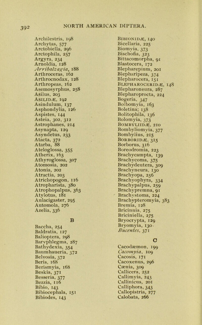 Archileslris, 198 Archytas, 577 Arctobiella, 296 Arctophila, 257 Argyra, 234 Arnoldia, 128 Arribalzagia, 188 Arthroceras, 162 Arthrocnodax, 128 Arthropeas, 162 Asemosyrphus, 258 Asilus, 203 AsiUD^E, 192 Asindulum, 137 Asphondylia, 126 Aspistes, 144 Asteia, 302, 312 Astrophanes, 214 Asynapta, 129 Asyndetus, 233 Atacta, 372 Atarba, 88 Ateloglossa, 355 Atherix, 163 Athyroglossa, 307 Atomosia, 202 Atonia, 202 Atractia, 203 Atrichopogon, 116 Atropharista, 380 Atrophopalpus, 363 Atylotus, 181 Aulacigaster, 295 Automola, 276 Azelia, 336 B Baccha, 254 Baldratia, 127 Balioptera, 298 Barvphlegtna, 287 Bathydexia, 354 Baumhaueria, 372 Belvosia, 372 Beris, 168 Berismyia, 168 Beskia, 371 Besseria, 377 Bezzia, 116 Bibio, 143 Bibiocephala, 151 Bibiodes, 143 Bibionid^e, 140 Bicellaria, 225 Biomyia, 373 Bischofia, 323 Bittacomorpha, 91 Blastocera, 172 Blepharepium, 201 Blepharipeza, 374 Blepharocera, 151 Blepharocerid.E, 148 Blepharoneura, 287 Blepharoprocta, 224 Bogeria, 347 Bolbomyia, 163 Boletina; 138 Bolitophila, 136 Bolomyia, 373 Bombyeiid^E, 210 Bombyliomvia, 377 Bombylius, 215 Borborid^E, 315 Borborus, 316 Boreodromia, 223 Brachycampta, 139 Brachyconia, 375 Brachydeutera, 309 Brachyneura, 130 Brachyopa, 256 Brachyophyra, 334 Brachypalpus, 259 Brachypremna, 91 Brachystoma, 224 Brachypteromyia, 383 Bremia, 128 Bricinnia, 275 Briciniella, 275 Bryocrvpta, 129 Bryomyia, 130- Bucentes, 371 C Cacodaemon, 199 Cacotnyia, 109 Cacosis, 171 Cacoxenus, 296 Caenia, 309 Callicera, 252 Callimyia, 243 Callinicus, 201 Calliphora, 343 Callopistria, 277 Calobata, 266