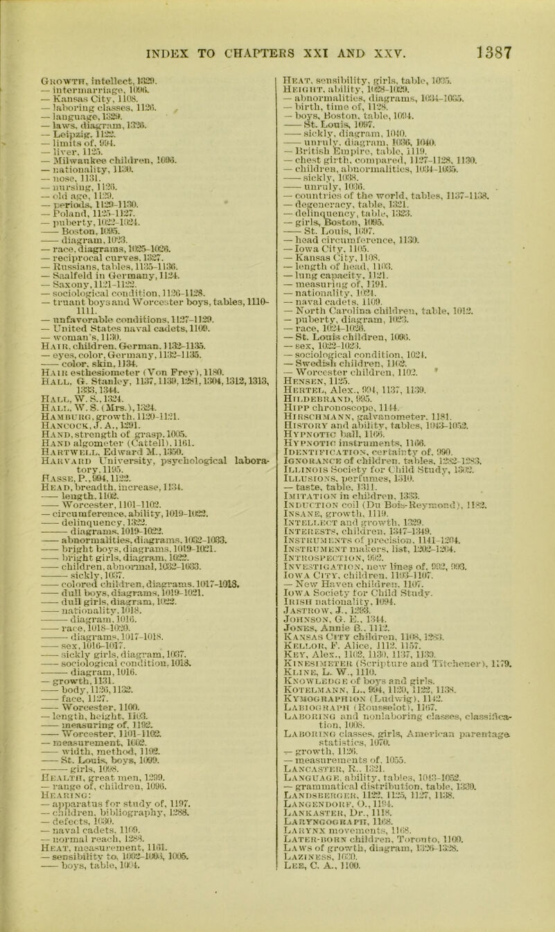 Growth, intellect, 1329. — intermarriage, 109ft. — Kansas City, 1108. — laboring classes, 11:10. — language, 1S29. — laws, diagram, 13:18. — Leipzig. 1122L — limits of, 994. — liver, 1125. — Milwaukee children, 1098. — nationality, 1120. — nose, 1131. — nursing, 1120. — old age, 1129. — periods, 1129-1130. — Poland, 1125-1127. — puberty, 1022-1021. Boston. 1095. diagram, 1023. — race, diagrams, 1025-1028. — reciprocal curves. 1327. — Russians, tables, 1135-1130. — Saalfeld in Germany, 1124. — Saxony, 1121-1122. — sociological condition, 112G-1128. — truant boys and Worcester boys, tables, 1110- 1111. — unfavorable conditions. 1127-1129. — United States naval cadets, 1109. — woman's, 1130. Hat it. children. German. 1132-1135. — eyes, color, Germany, 1132-1135. color, skin. 1134. Hair esthesiometer (Von Frev),1180. Hall. G. Stanley, 1137.1130.1281,1304,1312,1313, 1333,1344. Hall, W.S., 1324. Hall. W.S. (Mrs. 1,1324. Hamburg, growth. 1120-1121. Hancock, J. A., 1291. Hand, strength of grasp. 1005. Hand algometer (Cattell).1161. Hartwell, Edward M.,1350. Harvard University, psychological labora- tory. 1195. Hasse.P.. 994.1122. Head, breadth, increase, 1134. —— length. 1102. Worcester, 1101-1102. — circumference, ability, 1019-1022. delinquency. 1322. diagrams. 1019-1022. abnormalities, diagrams. 1032-1063. bright boys, diagrams, 1019-1021. bright girls, diagram. 1022. children, abnormal, 1032-1033. sickly, 1037. colored children, diagrams. 1017-1013. dull boys, diagrams, 1019-1021. dull girls, diagram, 1022. nationality, 1018. diagram. 1016. race, 1018-10.20. diagrams, 1017-1018. sex, 1016-1017. -— sickly girls, diagram, 1037. sociological condition, 1013. diagram, 1016. — growth, 1131. body, 1120.1132. face, 1127.' Worcester. 1100. — length, height, 1103. measuring of, 1192. Worcester, 1101-1102. — measurement, 1002. width, method, 1192. St. Louis, boys, 1099. girls, 1098. Health, great men, 1299. — range of, children, 1096. Hearing: — apparatus for study of, 1197. — children, bibliography, 1288. — defects, 1030. — naval cadets. 1109. — normal reach, 1288. Heat, measurement, 1101. — sensibility to, 1002-1003, 1006. Heat, sensibility, girls, table, 1035. Height, ability, 1028-1629. — abnormalities, diagrams, 1034-1035. — birth, time of, 1128. — boys, Boston, table, 1094. St. Louis, 1097. sickly, diagram, 1040. unruly, diagram, 1036, 1040. — British Empire, table, 1119. — chest girth, compared, 1127-1128, 1130. — children, abnormalities, 1034-1035. sickly, 1038. unruly, 1030. — countries of the world, tables, 1137-1138. — degeneracy, table, 1321. — delinquency, table, 1323. — girls, Boston, 1095. St. Louis, 1097. — head circumference, 1139. — Iowa City, 1105. — Kansas City, 1108. — length of head, 1103. — lung capacity, 1121. — measuring of, 1791. — nationality, 1024. — naval cadets, 1109. — North Carolina children, table, 1012. — puberty, diagram, 1023. — race, 1024-1026. — St. Louis children, 1096. — sex, 1022-1023. — sociological condition, 1024. — Swedish children, 1102. — Worcester children, 1102. * Hensen, 1125. Hertel, Alex., 994, 1137, 1139. Hildebrand, 995. Hipp chronoscopo, 1144. Hirsciimann, galvanometer. 1181. History and ability, tables, 1043-1053. Hypnotic ball, 1166. Hypnotic instruments, 1166. Identification, certainty of. 990. Ignorance of children, tables. 1282-1283. Illinois Society for Child Study, 1302. Illusions, perfumes, 1310. — taste, table, 1311. Imitation in children. 1333. Induction coil (Du Boi.vReymond), 1182. Insane, growth, 1119. Intellect and growth, 1329. Interests, children, 1347-1349. Instruments of precision, 1141-1204. Instrument makers, list, 1202-1204. Introspection, 992. Investigation, new lines of, 992, 993. Iowa City, children, 1103-1107. — Now Haven children, 1107'. Iowa Society for Child Study. Irish nationality, 1094. J astro W, J.. 1293. Johnson, G. E„ 1344. Jones, Annie B., 1112. Kansas City children, 1108,1283. Kellor, F. Alice, 1112. 1157. Key, Alex., 1102, 1130, 1137, 1139. Kinesimeter (Scripture aud Titchener), 1179. Kline, L. W., 1110. Knowledg e of boys and girls. Kotelmann. L., 994, 1120, 1122, 1138. Kymograph ion (Ludwig), 1142. Labiograph (Rousselot), 1167. Laboring and nonlaboring classes, classifica- tion, 1008. Laboring classes, girls, American parentage, statistics, 1070. — growth, 1126. — measurements of, 1055. Lancaster, R.. 1321. Language, ability, tables, 1043-1052. — grammatical distribution, table, 1330. Landseeroer, 1122. 1125, 1127, 1138. Langendoiif, O., 1184. Lankaster, Dr., 1118. Laryngograph, 1168. Larynx movements, 1168. Later-born children, Toronto, 1100. Laws of growth, diagram, 1326-1333. Laziness, 1030.