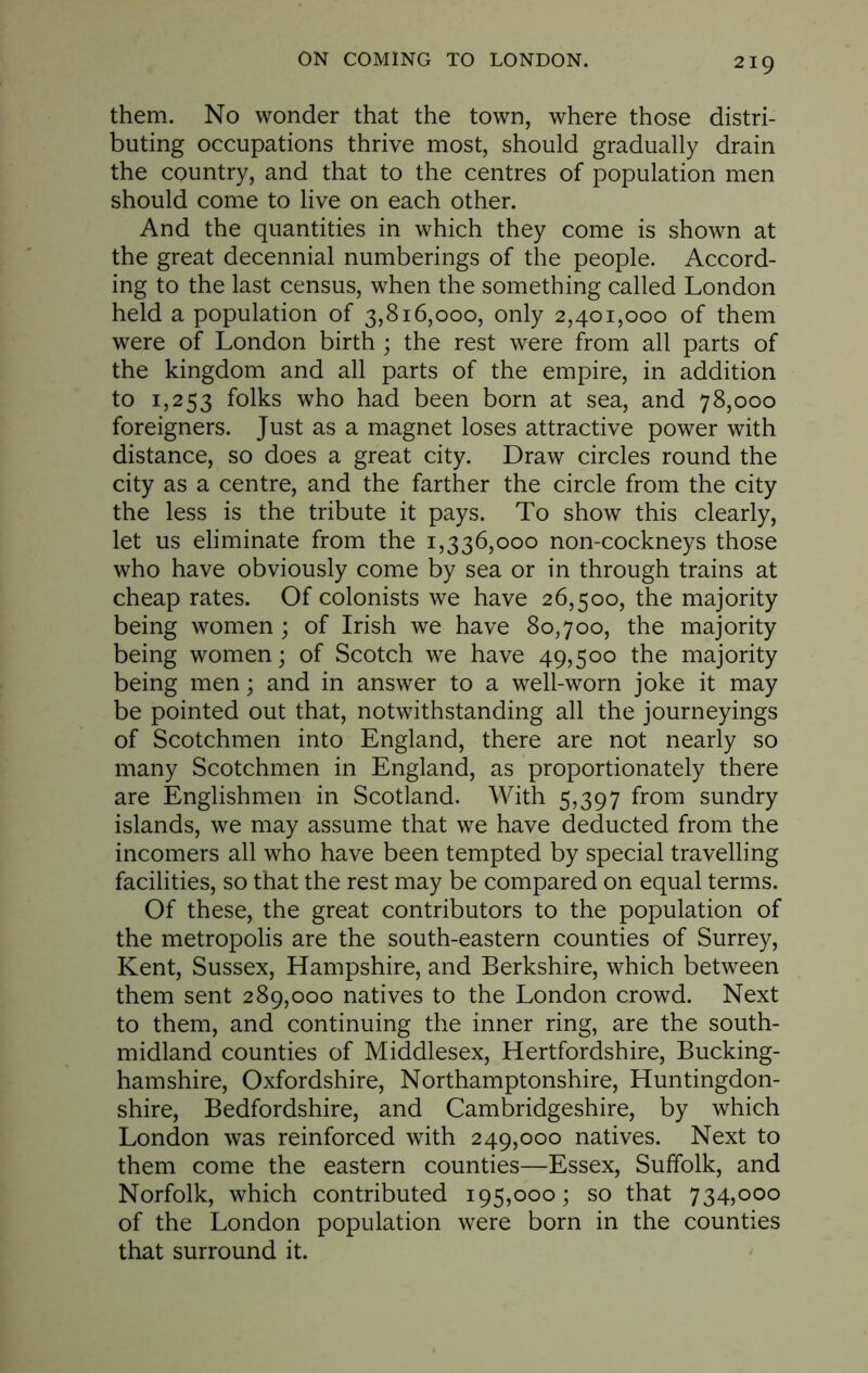 them. No wonder that the town, where those distri- buting occupations thrive most, should gradually drain the country, and that to the centres of population men should come to live on each other. And the quantities in which they come is shown at the great decennial numberings of the people. Accord- ing to the last census, when the something called London held a population of 3,816,000, only 2,401,000 of them were of London birth; the rest were from all parts of the kingdom and all parts of the empire, in addition to 1,253 folks who had been born at sea, and 78,000 foreigners. Just as a magnet loses attractive power with distance, so does a great city. Draw circles round the city as a centre, and the farther the circle from the city the less is the tribute it pays. To show this clearly, let us eliminate from the 1,336,000 non-cockneys those who have obviously come by sea or in through trains at cheap rates. Of colonists we have 26,500, the majority being women ; of Irish we have 80,700, the majority being women; of Scotch we have 49,500 the majority being men; and in answer to a well-worn joke it may be pointed out that, notwithstanding all the journeyings of Scotchmen into England, there are not nearly so many Scotchmen in England, as proportionately there are Englishmen in Scotland. With 5,397 from sundry islands, we may assume that we have deducted from the incomers all who have been tempted by special travelling facilities, so that the rest may be compared on equal terms. Of these, the great contributors to the population of the metropolis are the south-eastern counties of Surrey, Kent, Sussex, Hampshire, and Berkshire, which between them sent 289,000 natives to the London crowd. Next to them, and continuing the inner ring, are the south- midland counties of Middlesex, Hertfordshire, Bucking- hamshire, Oxfordshire, Northamptonshire, Huntingdon- shire, Bedfordshire, and Cambridgeshire, by which London was reinforced with 249,000 natives. Next to them come the eastern counties—Essex, Suffolk, and Norfolk, which contributed 195,000; so that 734,000 of the London population were born in the counties that surround it.