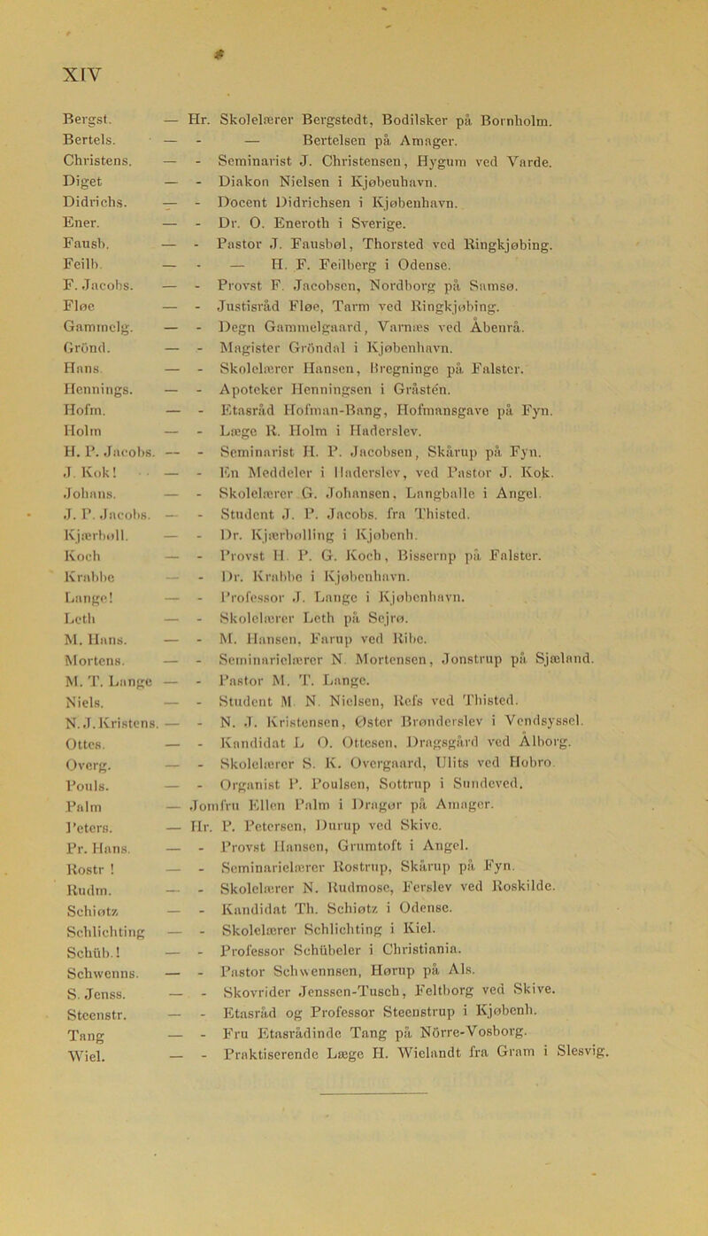 Bergst. Bertels. Christens. Diget - Dich'ichs. — Ener. Fausb. — Fcilb. F. Jacobs. — Fløc — Gammelg. - Grond. - Hans. - Hennings. - Holm. Holm H. P. Jacobs. - J. Kok l ■■ - Johans. J. P. Jacobs. - Kjærbøll. Koch Krabbe Lange! Letli M. Hans. Mortens. M. T. Lange — Niels. N. J.Kristcns. - Ottcs. Overg. Pouls. Palm Peters. Pr. Hans. Rostr ! Rudm. Scliiøtz Schlichting Scliiib.! Schwenns. S. Jcnss. Steenstr. Tang Wiel. - Hr. Skolelærer Bergstedt, Bodilsker på, Bornholm. — Bertelsen på Amager. - Seminarist J. Christensen, Hygum ved Varde. - Diakon Nielsen i Kjøbeubavn. Docent Didrichsen i Kjøbenhavn. Dr. O. Eneroth i Sverige. - - Pastor J. Fausbøl, Thorsted ved Ringkjøbing. — H. F. Feilberg i Odense. Provst F. Jacobsen, Nordborg på Samsø. - - Justisråd Fløe, Tarm ved Ringkjøbing. - - Degn Gammelgaard, Varmes ved Åbenrå. - Magister Grondal i Kjøbenhavn. - Skolelærer Hansen, Hregninge på Falster. - - Apoteker Henningsen i Gråsten. - - Etasråd Hofman-Bang, Hofmansgave på Fyn. - Læge R. Holm i Haderslev. - Seminarist H. P. Jacobsen, Skårup på Fyn. - - En Meddeler i Haderslev, ved Pastor J. Kok. Skolelærer G. Johansen, Langballe i Angel. - Student J. P. Jacobs. Ira Thisted. Dr. Kjærbølling i Kjøbcnh. - - Provst H. P. G. Koch, Bissernp på Falster. - Dr. Krabbe i Kjøbenhavn. - - Professor J. Lange i Kjøbenhavn. Skolelærer Leth på Sejrø. - - M. Hansen, Fårup ved Ribe. Seminarielærer N Mortensen, Jonstrup på Sjæland. - - Pastor M. T. Lange. - - Student M N. Nielsen, Refs ved Thisted. N. J. Kristensen, Øster Brønderslev i Vendsyssel. - - Kandidat L O. Ottesen, Dragsgård ved Ålborg. - - Skolelærer S. K. Overgaard, Ulits ved Hobro. - - Organist P. Poulsen, Sottrup i Sundeved. - Jomfru Ellen Palm i Dragør på Amager. - Hr. P. Petersen, Durup ved Skive. - - Provst Hansen, Grumtoft i Angel. - - Seminarielærer Rostrup, Skårup på Fyn. - - Skolelærer N. Rudmosc, Ferslev ved Roskilde. - - Kandidat Th. Schiøtz i Odense. - - Skolelærer Schlichting i Kiel. Professor Schiibeler i Christiania. - - Pastor Schwennsen, Hørup på Als. - - Skovrider Jenssen-Tusch, Feltborg ved Skive. - - Etasråd og Professor Steenstrup i Kjobenh. - - Fru Etasrådindc Tang på N5rre-Vosborg. - - Praktiserende Læge H. Wielandt fra Gram i Slesvig.