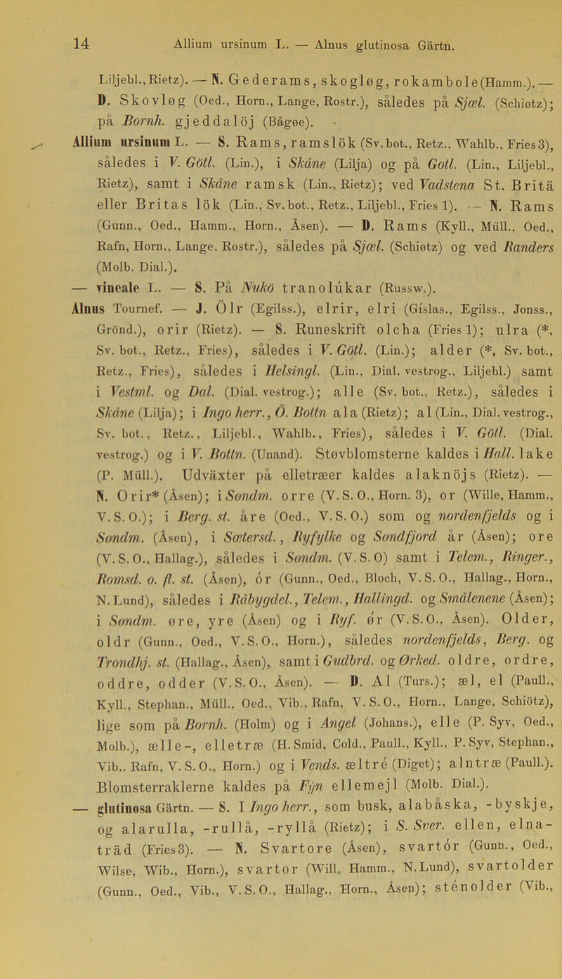 Liljebi.,Rietz).— N. Gederams, skogløg, ro kambole (Hamm.).— D. Skovløg (Oed., Horn., Lange, Rostr.), således på Sjæl. (Schiøtz); på Bornh. gjeddaloj (Bågøe). Allium ursinum L. — S. Ram s, ram s lok (Sv.bot., Retz., Wahlb., Fries 3), således i V. G Oli. (Lin.), i Skåne (Lilja) og på Goti. (Lin., Liljebi., Rietz), samt i Skåne ram sk (Lin.. Rietz); ved Vadstena St. Brita eller Brita s lok (Lin., Sv.bot., Retz., Liljebi., Fries 1). N. Rams (Gunn., Oed., Hamm., Horn., Åsen). — D. Rams (Kyll., Miill., Oed., Rafn, Horn., Lange. Rostr.), således på Sjæl. (Schiøtz) og ved Randers (Molb. Dial.). — rineale L. — S. På Nnkd tranolukar (Russw.). Alnus Tournef. — J. O lr (Egilss.), elrir, elri (Gi'slas., Egilss., Jonss., Grond.), orir (Rietz). — S. Runeskrift olcha (Fries 1); ulra (*, Sv.bot., Retz., Fries), således i V.Gåtl. (Lin.); alder (*, Sv.bot., Retz., Fries), således i Helsingl. (Lin., Dial. vestrog.. Liljebi.) samt i Vestmi. og Dal. (Dial. vestrog.); alle (Sv.bot., Retz.), således i Skåne (Lilja); i Ingo herr., O. Dolin ala (Rietz); al (Lin., Dial.vestrog., Sv. bot., Retz., Liljebi., Wahlb., Fries), således i V. Gåti. (Dial. vestrog.) og i V. Bottn. (Unand). Støvblomsterne kaldes i Hall. lake (P. Miill.). Udvåxter på elletræer kaldes alaknojs (Rietz). — Pi. Orir* (Åsen); i Søndm. orre (V. S. O., Horn. 3), or (Wille, Hamm., V.S.O.); i Bcrg. st. åre (Oed., V. S. O.) som og nordenfjelds og i Søndm. (Åsen), i Sætersd., By fylke og Sand fjord år (Åsen); ore (V. S. O., Hallag.), således i Søndm. (V.S.O) samt i Telem.., Ringer., Romsd. O. fl. st. (Åsen), 6r (Gunn., Oed., Bloch, V.S.O., Hallag., Horn., N. Lund), således i Råbygdel., Telem., Ilallingd. og Sm.ålenene (Åsen); i Søndm. øre, yre (Åsen) og i Ryf. ør (V.S.O., Åsen). 01 der, oldr (Gunn., Oed., V.S.O., Horn.), således nordenfjelds, Berg. og Trondhj. st. (Hallag., Åsen), samt i Gudbrd. og Orked. o 1 d r e, ordre, oddre, odder (V.S.O., Åsen). — II. Al (Turs.); æl, el (Pauli., Kyll., Stephan., Miill., Oed., Vib., Rafn, V.S.O., Horn., Lange, Schiotz), lige som pkBornh. (Holm) og i Angel (Johans.), elle (P. Syv, Oed., Molb.), ælle-, elletræ (H.Smid, Cold., Pauli., Kyll., P. Syv, Stephan., Vib.. Rafn, V.S.O., Horn.) og i Vends. æ 11 r é (Diget); al n træ (Pauli.). Blomsterraklerne kaldes på Fyn ellem ej 1 (Molb. Dial.). — glutinosa Gårtn. — S. I Ingo herr., som busk, alabaska, -byskje, og alarulla, -rullå, -ryllå (Rietz); i S. Sver. ellen, elna- tråd (Fries3). — N. Svartore (Åsen), svartor (Gunn., Oed., Wilse, Wib., Horn.), svartor (Will, Hamm., N.Lund), svartolder (Gunn., Oed., Vib., V.S.O., Hallag.. Horn., Åsen); sténolder (Vib.,