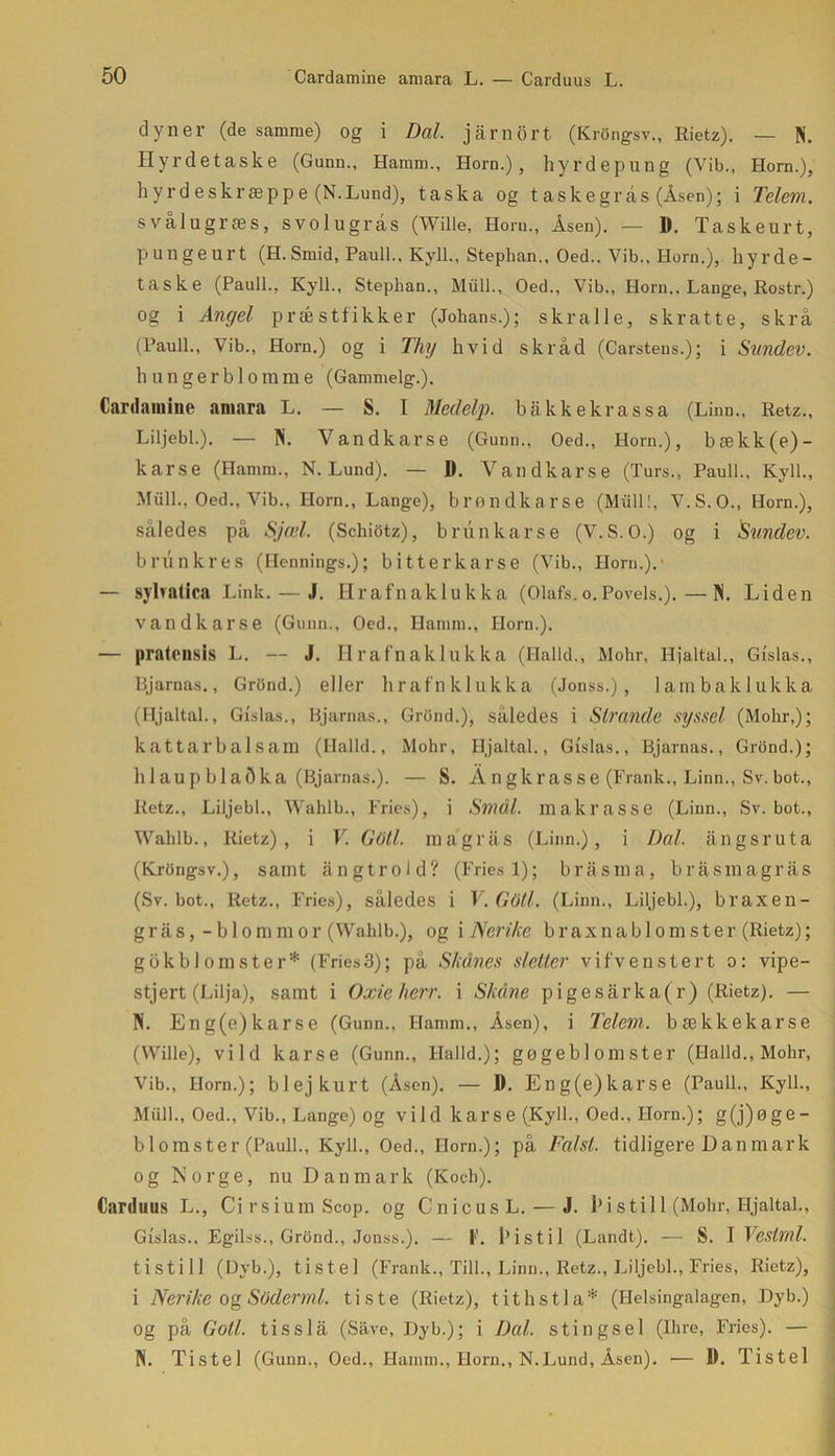 dyner (desamme) og i Dal. j år nort (Krongsv., Iiietz). — Pi. Hyrdetaske (Gunn., Hamm., Horn.), hyrdepung (Vib., Horn.), hyrdeskræppe (N.Lund), taska og taskegrås (Åsen); i Telem. svalugræs, svolugrås (Wille, Horn., Åsen). — I). Taskeurt, punge urt (H.Smid, Pauli.. Kyll., Stephan., Oed.. Vib., Horn.), hyrde- taske (Pauli., Kyll., Stephan., Miill., Oed., Vib., Horn.. Lange, Rostr.) og i Angel præ s tf i kk er (Johans.); skralle, skratte, skrå (Pauli., Vib., Horn.) og i Thy hvid skråd (Carstens.); i Sundev. hungerblom ni e (Gammelg.). Cardamine amara L. — S. I Medelp. bakkekrassa (Linn., Retz., Liljebi.). — Pi. Vandkarse (Gunn., Oed., Horn.), bækk(e)- karse (Hamm., N. Lund). — D. Vandkarse (Turs., Pauli., Kyll., Miill., Oed., Vib., Horn., Lange), brøndkarse (Miill!, V.S.O., Horn.), således på Sjæl. (Schiotz), brun kar se (V.S.O.) og i Sundev. briinkres (Hennings.); bitter karse (Vib., Horn.). — sylratica Link. — J. Hrafnaklukka (Olafs.o.Povels.).—PI. Liden vandkarse (Gunn., Oed., Hamm., Horn.). — prntensis L. — J. Hrafnaklukka (Haild., Mohr, Hjaltal., Gislas., Bjarnas., GrOnd.) eller hrafnklukka (Jonss.), lambaklukka (Hjaltal., Gislas., Bjarnas., Grond.), således i Sirande syssel (Mohr,); kattarbalsam (Halid., Mohr, Hjaltal., Gislas., Bjarnas., Grond.); hl aup blad ka (Bjarnas.). — S. Å ngk ras se (Frank., Linn., Sv. bot., Retz., Liljebi., Wahlb., Fries), i Sinål. makrasse (Linn., Sv. bot., Wahlb., Rietz) , i V. Gåti. mågrås (Linn.), i Dal. ångsruta (KrOngsv.), samt ångtrold? (Fries 1); brasma, bråsmagras (Sv. bot., Retz., Fries), således i V. Gåti. (Linn., Liljebi.), bl'axen- g r li s, -bloramor (Wahlb.), og i Nerike b r a x n a b 1 o m s t e r (Iiietz); gbkblomster* (Fries3); på Skdnes sletter vifvenstert o: vipe- stjert (Lilja), samt i Oxieherr. i Skåne pigesarka(r) (Iiietz). — Pi. Eng(e)karse (Gunn., Hamm., Åsen), i Telem.. bækkekarse (Wille), vild karse (Gunn., 1-Ialld.); gøgeblomster (Halld., Mohr, Vib., Horn.); blejkurt (Åsen). — D. Eng(e)karse (Pauli., Kyll., Miill., Oed., Vib., Lange) og vild karse (Kyll., Oed., Horn.); g(j)øge- b 1 omster (Pauli., Kyll., Oed., Horn.); på Falsl. tidligere Danmark og Norge, nu Danmark (Kocdi). Carduus L., CirsiumScop. og CnicusL. — J. I’i stil 1 (Mohr, Hjaltal., Gislas.. Egilss., Grond., Jonss.). — f. Pistil (Landt). — S. I Ycstinl. ti sti 11 (Dyb.), tist el (Frank., Till., Linn., Retz., Liljebi., Fries, Rietz), i Nerike Og Såderml. ti s te (Rietz), tithstla* (Helsingalagen, Dyb.) og på Goil. tis s la (Save, Dyb.); i Dal. stingsel (Ihre, Fries). — Pi. Tistel (Gunn., Oed., Hamm., Horn., N.Lund, Åsen). — D. Tistel