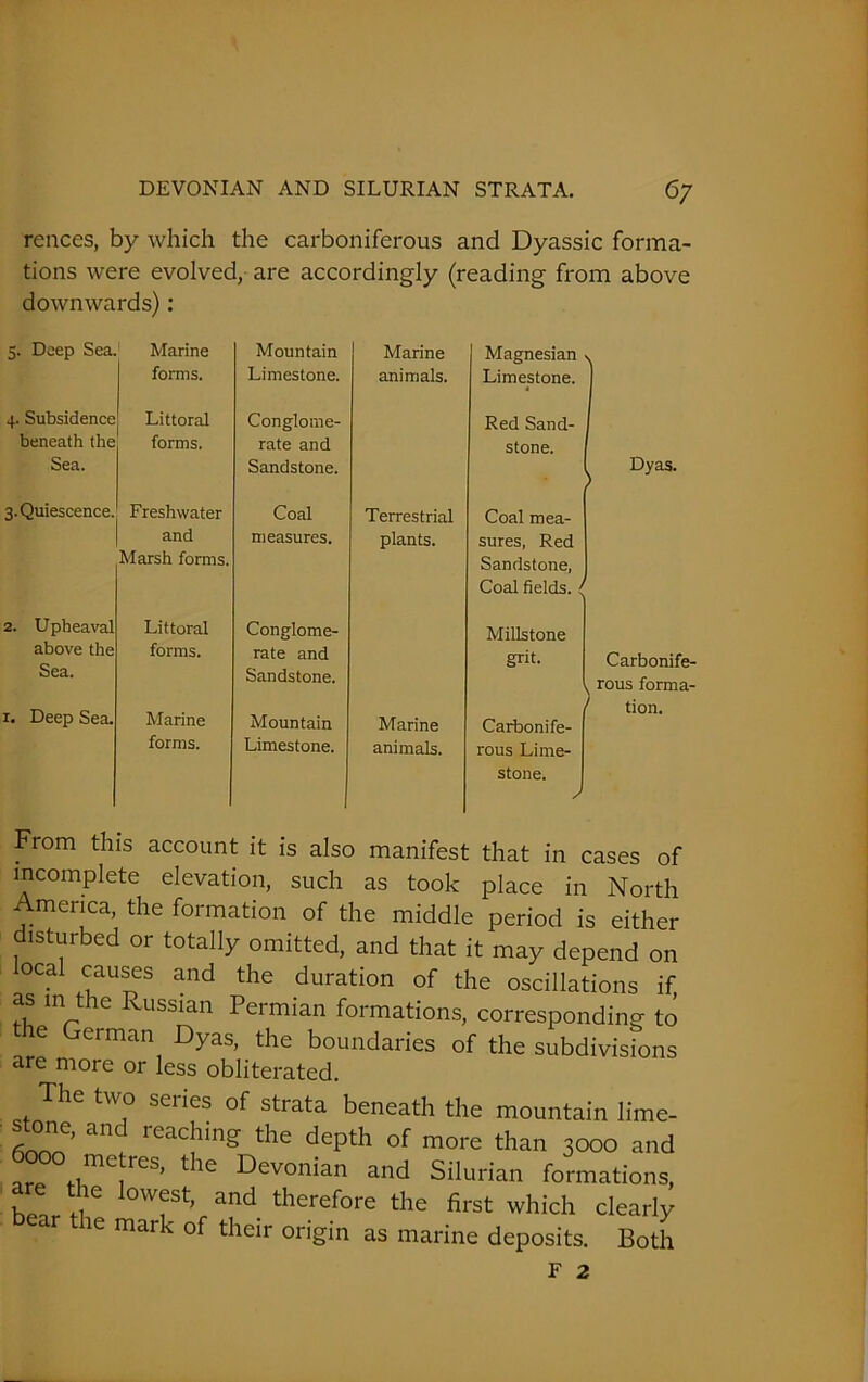 rences, by which the carboniferous and Dyassic forma- tions were evolved, are accordingly (reading from above downwards): 5. Deep Sea. Marine forms. Mountain Limestone. Marine animals. Magnesian v Limestone, i 4. Subsidence beneath the Sea. Littoral forms. Conglome- rate and Sandstone. Red Sand- stone. 3. Quiescence. Freshwater and Marsh forms. Coal measures. Terrestrial plants. Coal mea- sures, Red Sandstone, Coal fields. ' 2. Upheaval above the Sea. Littoral forms. Conglome- rate and Sandstone. Millstone grit. \ 1. Deep Sea. Marine forms. Mountain Limestone. Marine animals. / Carbonife- rous Lime- stone. J Dyas. Carbonife- rous forma- tion. From this account it is also manifest that in cases of incomplete elevation, such as took place in North America, the formation of the middle period is either disturbed or totally omitted, and that it may depend on ocal causes and the duration of the oscillations if as in the Russian Permian formations, corresponding to ic erman Dyas, the boundaries of the subdivisions are more or less obliterated. The two series of strata beneath the mountain lime- stone, and reaching the depth of more than 3000 and ,mC.rCS’ t le Devonian and Silurian formations, are the lowest, and therefore the first which clearly r the mark of their origin as marine deposits. Both F 2