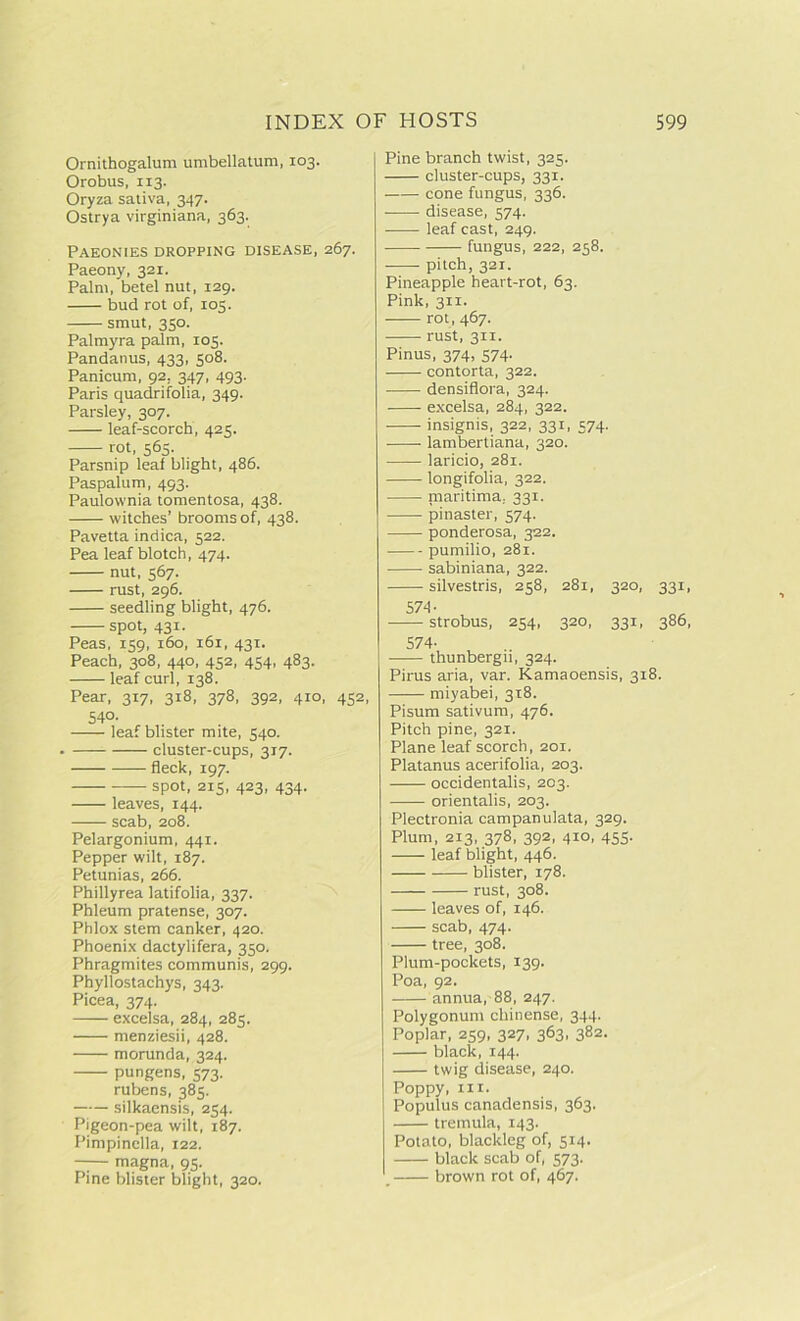 Ornithogalum umbellatum, 103. Orobus, 113. Oryza sativa, 347. Ostrya virginiana, 363. Paeonies dropping disease, 267. Paeony, 321. Palm, betel nut, 129. bud rot of, 103. smut, 350. Palmyra palm, 103. Pandanus, 433, 508. Panicum, 92. 347, 493. Paris quadrifolia, 349. Parsley, 307. leaf-scorch, 425. rot, 565. Parsnip leaf blight, 486. Paspalum, 493. Paulownia tomentosa, 438. witches’ brooms of, 438. Pavetta indica, 522. Pea leaf blotch, 474. nut, 567. rust, 296. seedling blight, 476. spot, 431. Peas, 139, 160, 161, 431. Peach, 308, 440, 452, 434, 483. leaf curl, 138. Pear, 317, 318, 378, 392, 410, 432, 54°- leaf blister mite, 340. . cluster-cups, 317. fleck, 197. spot, 215, 423, 434. leaves, 144. —— scab, 208. Pelargonium, 441. Pepper wilt, 187. Petunias, 266. Phillyrea latifolia, 337. Phleum pratense, 307. Phlox stem canker, 420. Phoenix dactylifera, 350. Phragmites communis, 299. Phyllostachys, 343. Picea, 374. excelsa, 284, 283. menziesii, 428. morunda, 324. pungens, 373. rubens, 383. silkaensis, 234. Pigeon-pea wilt, 187. Pimpinella, 122. -3— magna, 93. Pine blister blight, 320. Pine branch twist, 325. cluster-cups, 331. cone fungus, 336. disease, 574. leaf cast, 249. fungus, 222, 238. pitch, 321. Pineapple heart-rot, 63. Pink, 311. rot, 467. rust, 311. Pinus, 374, 574- contorta, 322. —— densiflora, 324. excelsa, 284, 322. insignis, 322, 331, 374. lambertiana, 320. laricio, 281. longifolia, 322. niaritima, 331. pinaster, 574. ponderosa, 322. pumilio, 281. sabiniana, 322. silvestris, 258, 281, 320, 331, 574- strobus, 254, 320, 331, 386, 574- thunbergii, 324. Pirus aria, var. Kamaoensis, 318. miyabei, 318. Pisum sativum, 476. Pitch pine, 321. Plane leaf scorch, 201. Platanus acerifolia, 203. occidentalis, 203. orientalis, 203. Plectronia campanulata, 329. Plum, 213, 378, 392, 410, 455. leaf blight, 446. blister, 178. rust, 308. —- leaves of, 146. scab, 474. tree, 308. Plum-pockets, 139. Poa, 92. annua, 88, 247. Polygonum chinense, 344. Poplar, 259, 327, 363, 382. black, 144. twig disease, 240. Poppy, hi. Populus canadensis, 363. tremula, 143. Potato, blackleg of, 514. black scab of, 573. _ brown rot of, 467.