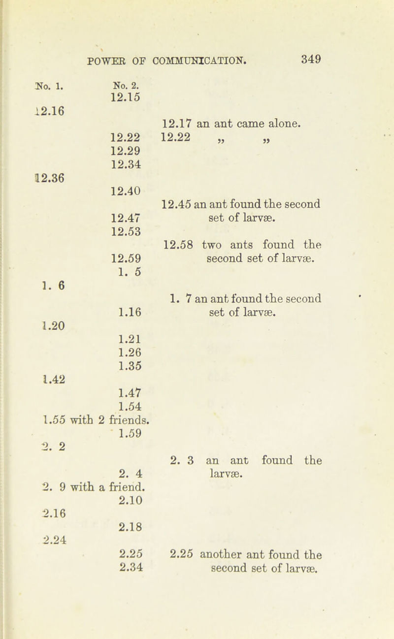 No. 1. No. 2. 12.15 12.16 12.22 12.29 12.34 12.17 an ant came alone. 12.22 ,, ,, 12.36 12.40 12.45 an ant found the second 12.47 set of larvae. 12.53 12.58 two ants found the 12.59 second set of larvae. 1. 5 1. 6 1. 7 an ant found the second 1.16 set of larvae. 1.20 1.21 1.26 1.35 1.42 1.47 1.54 1.55 with 2 friends. 1.59 2. 2 2. 3 an ant found the 2. 4 larvae. 2. 9 with a friend. 2.10 2.16 2.18 2.24 2.25 2.25 another ant found the 2.34 second set of larvae.