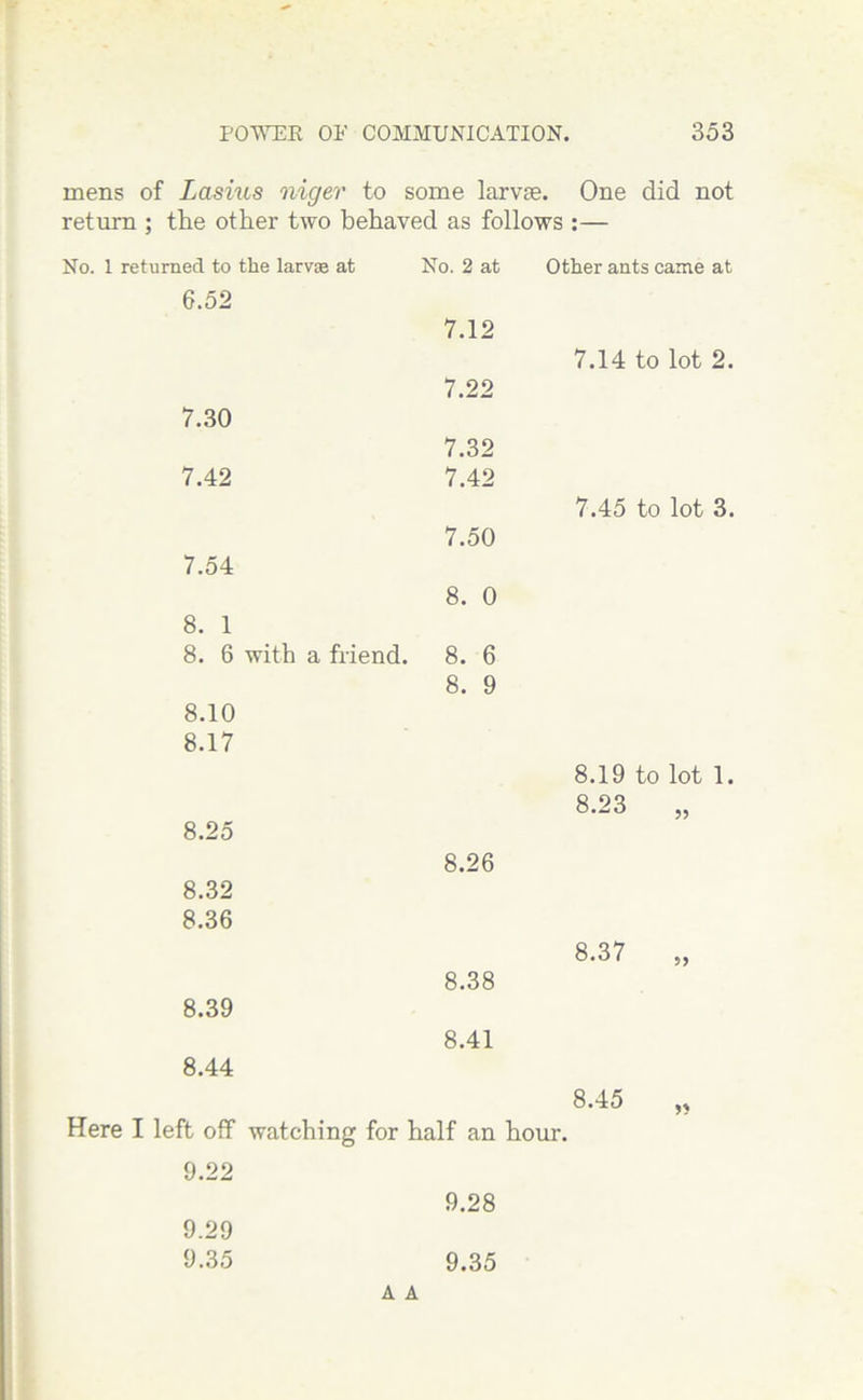 mens of Lasius niger to some larvse. One did not return ; the other two behaved as follows :— No. 1 returned to the larvae at No. 2 at Other ants came at 6.52 7.12 7.14 to lot 2. 7.22 7.30 7.32 7.42 7.42 7.45 to lot 3. 7.50 7.54 8. 0 8. 1 8. 6 with a friend. 8. 6 8. 9 8.10 8.17 8.19 to lot 1. 8.23 „ 8.25 8.26 8.32 8.36 8.38 8.37 8.39 8.41 8.44 8.45 Here I left off watching for half an hour. 9.22 9.28 9.29 9.35 9.35 A A