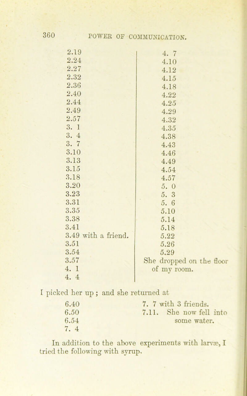 2.19 2.24 2.27 2.32 2.36 2.40 2.44 2.49 2.57 3. ] 3. 4 3. 7 3.10 3.13 3.15 3.18 3.20 3.23 3.31 3.35 3.38 3.41 3.49 with a friend. 3.51 3.54 3.57 4. 1 4. 4 4. 7 4.10 4.12 4.15 4.18 4.22 4.25 4.29 4.32 4.35 4.38 4.43 4.46 4.49 4.54 4.57 5. 0 5. 3 5. 6 5.10 5.14 5.18 5.22 5.26 5.29 She dropped on the floor of my room. I picked her up ; and she returned at 6.40 7. 7 with 3 friends. 6.50 7.11. She now fell into 6.54 some water. 7. 4 In addition to the above experiments with larva1,1 tried the following with syrup.