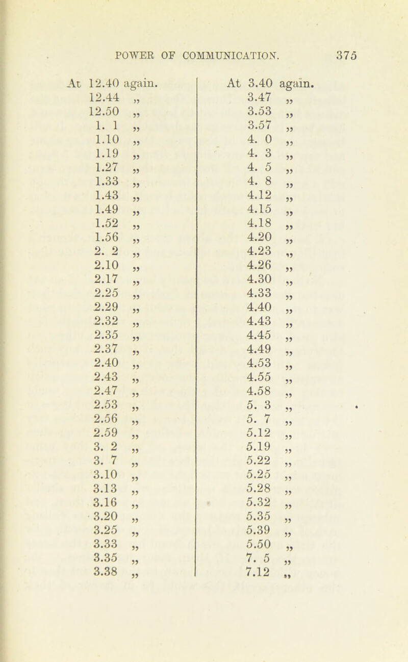 At 12.40 again. At 3.40 again. 12.44 >5 3.47 55 12.50 55 3.53 55 1. 1 55 3.57 55 1.10 55 4. 0 55 1.19 55 4. 3 55 1.27 55 4. 5 55 1.33 55 4. 8 55 1.43 55 4.12 55 1.49 55 4.15 55 1.52 55 4.18 55 1.56 55 4.20 55 2. 2 55 4.23 *5 2.10 55 4.26 55 2.17 55 4.30 55 2.25 55 4.33 55 2.29 55 4.40 55 2.32 55 4.43 55 2.35 55 4.45 55 2.37 55 4.49 55 2.40 55 4.53 55 2.43 55 4.55 55 2.47 55 4.58 55 2.53 55 5. 3 55 2.56 55 5. 7 55 2.59 55 5.12 55 3. 2 55 5.19 55 3. 7 55 5.22 55 3.10 55 5.25 55 3.13 55 5.28 55 3.16 55 5.32 55 3.20 55 5.35 55 3.25 55 5.39 55 3.33 55 5.50 55 3.35 55 7. 5 55 3.38 55 7.12 »»