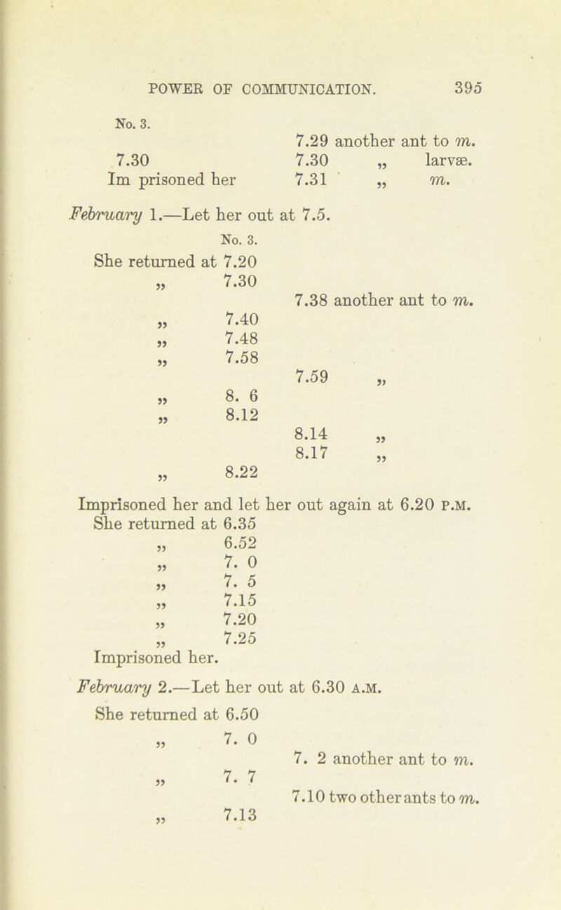 No. 3. 7.30 Im prisoned her 7.29 another ant to to. 7.30 „ larvse. 7.31 „ to. February 1.—Let her out at 7.5. No. 3. She returned at 7.20 33 7.30 33 7.40 7.38 another ant to to. 33 7.48 33 7.58 33 8. 6 7.59 „ 33 8.12 33 8.22 8.14 8.17 Imprisoned her and let her out again at 6.20 p.m. She returned at 6.35 33 6.52 33 7. 0 33 7. 5 33 7.15 33 7.20 33 7.25 Imprisoned her. February 2.—Let her out at 6.30 a.m. She returned at 6.50 „ 7. 0 7. 2 another ant to to. 33 7.13 7.10 two other ants to to.