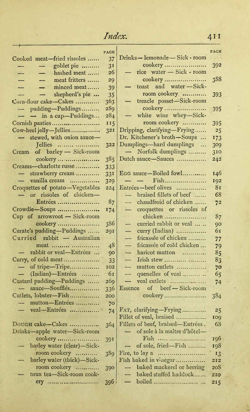 1 • — ■ PAGE PAGE Cooked meat—fried rissoles 37 Drinks— lemonade— Sick - room — — goblet pie 3i cookery 392 — hashed meat 26 — rice water — Sick - room — — meat fritters 29 cookery 388 — — minced meat 39 — toast and water—Sick- — — shepherd’s pie ... 35 room cookery 393 Corn-flour cake—Cakes 363 — treacle posset—Sick-room — pudding—Puddings 289 cookery 395 — — in a cup—Puddings... 284 — white wine whey—Sick- Cornish pasties ii5 room cookery 395 Cow-heel jelly—Jellies 321 Dripping, clarifying—Frying 25 — stewed, with onion sauce— Dr. Kitchener’s broth—Soups ... 173 Jellies 322 Dumplings—hard dumplings 309 Cream of barley — Sick-room — Norfolk dumplings 3!Q cookery 385 Dutch sauce—Sauces 242 Creams—charlotte russe 333 — strawberry cream 33i Egg sauce—Boiled fowl 146 — vanilla cream 329 — — Fish 192 Croquettes of potato—Vegetables 224 Entrees—beef olives 81 — or rissoles of chicken— — braised fillets of beef 68 Entrees 87 — chaudfroid of chicken 72 Crowdie—Soups 174 — croquettes or rissoles of Cup of arrowroot — Sick-room chicken 87 cookery 386 — curried rabbit or veal 90 Curate’s pudding—Puddings 291 — curry (Indian) 61 Curried rabbit — Australian — fricassee of chicken 77 meat 48 — fricassee of cold chicken ... 79 — rabbit or veal—Entrees ... 90 — haricot mutton 85 Curry, of cold meat 33 — Irish stew 83 — of tripe—Tripe 102 . — mutton cutlets 70 — (Indian)—Entrees 61 — quenelles of veal 65 Custard pudding—Puddings 269 — veal cutlets 74 — sauce—Souffles 336 Essence of beef — Sick-room Cutlets, lobster—Fish 200 cookery 384 — mutton—Entrees 70 — veal—Entrees 74 Fat, clarifying—Frying 25 Fillet of veal, braised 109 Dough cake—Cakes 364 Fillets of beef, braised—Entrees . 68 Drinks—apple water—Sick-room — of sole a la maitre d’hotel— cookery 39i Fish 196 — barley water (clear)—Sick- — of sole, fried—Fish 198 room cookery ?8o Fire, to lay a *3 — barley water (thick)—Sick- Fish baked in v-negar 212 room cookery 390 — baked mackerel or herring 208 — bran tea—Sick-room cook- — baked stuffed haddock 210 ery 396 — boiled 215