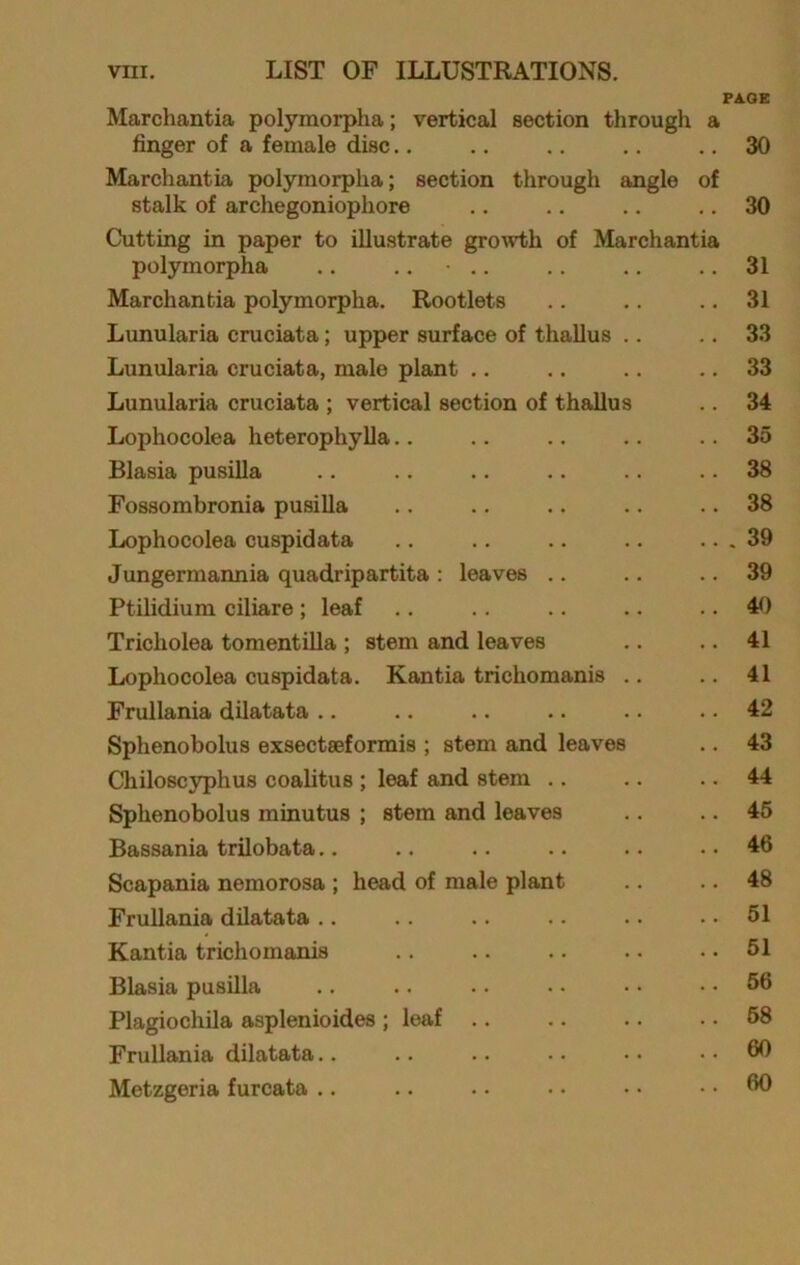 PAGE Marchantia polymorpha; vertical section through a finger of a female disc.. .. .. .. .. 30 Marchantia polymorpha; section through angle of stalk of archegoniophore .. .. .. .. 30 Cutting in paper to illustrate growth of Marchantia polymorpha .. .. • .. .. .. .. 31 Marchantia polymorpha. Rootlets .. .. .. 31 Lunularia cruciata ; upper surface of thallus .. .. 33 Lunularia cruciata, male plant .. .. .. .. 33 Lunularia cruciata ; vertical section of thallus .. 34 Lophocolea heterophylla.. .. .. .. .. 35 Blasia pusilla .. .. .. .. .. .. 38 Fossombronia pusilla .. .. .. .. .. 38 Lophocolea cuspidata .. .. .. .. ... 39 Jungermannia quadripartita : leaves .. .. .. 39 Ptilidium ciliare ; leaf .. .. .. .. .. 40 Tricliolea tomentilla ; stem and leaves .. .. 41 Lophocolea cuspidata. Kantia trichomanis .. .. 41 Frullania dilatata .. .. .. .. .. .. 42 Sphenobolus exsectseformis ; stem and leaves .. 43 Chiloscyphus coalitus ; leaf and stem .. .. .. 44 Sphenobolus minutus ; stem and leaves .. .. 45 Bassania trilobata.. .. .. .. .. .. 46 Scapania nemorosa ; head of male plant .. .. 48 Frullania dilatata .. .. .. .. .. .. 51 Kantia trichomanis .. .. .. .. .. 51 Blasia pusilla .. .. .. . • • • .. 56 Plagiochila asplenioides ; leaf .. .. .. .. 58 Frullania dilatata.. .. .. . • • • .. 60 Metzgeria furcata .. .. • • • • • • .. 60