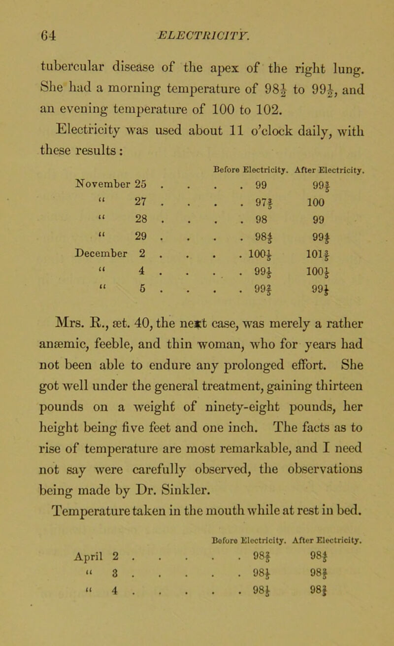 tubercular disease of the apex of the right lung. She had a morning temperature of 98£ to 99J, and an evening temperature of 100 to 102. Electricity was used about 11 o’clock daily, with these results: Before Electricity. After Electricity. November 25 . 99 99f it 27 . . 97| 100 it 28 . . 98 99 it 29 . CO 05 994 December 2 . . 1004 toil It 4 . . 991 1001 it 5 . . 99f 991 Mrs. R., set. 40, the next case, was merely a rather anaemic, feeble, and thin woman, who for years had not been able to endure any prolonged effort. She got well under the general treatment, gaining thirteen pounds on a weight of ninety-eight pounds, her height being five feet and one inch. The facts as to rise of temperature are most remarkable, and I need not say were carefully observed, the observations being made by Dr. Sinkler. Temperature taken in the mouth while at rest in bed. Before Electricity. After Electricity. April 2 . . . . 981 981 it 3 . . . . 981 981 tt 4 . . . . 981 98J