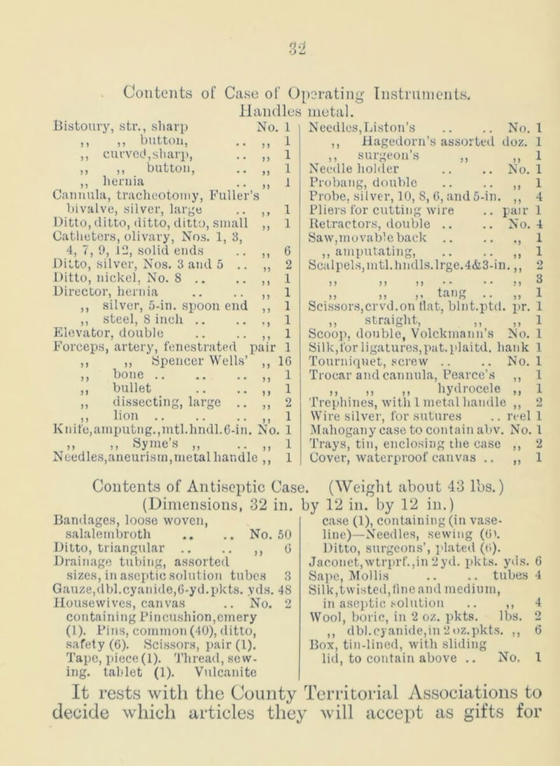 Contents of Case of Operating Instruments. Handles metal. Bistoury, str., sharp No. 1 ,, ,, button, .. ,, 1 ,, curved, sharp, .. ,, 1 ,, ,, button, .. „ 1 ,, hernia .. ,, l Cannula, tracheotomy, Fuller’s bivalve, silver, large .. ,, 1 Ditto, ditto, ditto, ditto, small ,, 1 Catheters, olivary, Nos. 1, 3, 4, 7, 9, 12, solid ends .. ,, 6 Ditto, silver, Nos. 3 and 5 .. ,, 2 Ditto, nickel, No. 8 .. .. ,, 1 Director, hernia .. .. ,, 1 ,, silver, 5-in. spoon end ,, 1 ,, steel, 8 inch .. .. ., 1 Elevator, double .. .. ,, 1 Forceps, artery, fenestrated pair 1 ,, ,, Spencer Wells’ ,, 16 ,, bone 1 ,, bullet .. .. ,, 1 ,, dissecting, large .. ,, 2 lion l Knife,amputng.,mtl.hndl.6-in. No. 1 ,, ,, Syme’s „ ,, 1 Needles,aneurism,metal handle ,, 1 Needles,Liston’s .. .. No. 1 ,, Hagedorn’s assorted doz. 1 ,, surgeon’s ,, „ 1 Needle holder .. .. No. 1 Pro bang, double .. .. ,, 1 Probe, silver, 10, 8,6, and 5-in. ,, 4 Pliers for cutting wire .. pair 1 Retractors, double .. .. No. 4 Saw,movable back .. .. ,, 1 ,, amputating, .. .. ,, 1 Scalpels,mtl.hndls.lrge.4&3-in.,, 2 Q j j n n • • • • ! > u it j. tang .. ,, 1 Scissors,crvd.on flat, blnt.ptd. pr. 1 ,, straight, ,, ,, 1 Scoop, double, Volckmann’s No. 1 Silk,for ligatures,pat.plaitd. hank 1 Tourniquet, screw .. .. No. 1 Trocar and cannula, Pearce’s ,, 1 ,, ,, ,, hydrocele ,, 1 Trephines, with 1 metal handle ,, 2 Wire silver, for sutures .. reel 1 Mahogany case to contain abv. No. 1 Trays, tin, enclosing the case ,, 2 Cover, waterproof canvas .. ,, 1 Contents of Antiseptic Case. (Weight about 43 lbs.) (Dimensions, 32 in. Bandages, loose woven, salalembroth .. .. No. 50 Ditto, triangular .. .. ,, 6 Drainage tubing, assorted sizes, in aseptic solution tubes 3 Gauze,dbl.cyanide,6-yd.pkts. yds. 48 Housewives, canvas .. No. 2 containing Pin cushion,emery (1). Pins, common (40), ditto, safety (6). Scissors, pair (1). Tape, piece (1). Thread, sew- ing. tablet (1). Vulcanite by 12 in. by 12 in.) case (1), containing (in vase- line)—Needles, sewing (O'. Ditto, surgeons’, plated (6). Jaconet,wtrprf.,in 2 yd. pkts. yds. 6 Sape, Mollis .. .. tubes 4 Silk,twisted, fine and medium, in aseptic solution .. ,, 4 Wool, boric, in 2 oz. pkts. lbs. 2 ,, dbl.cyanide,in 2 oz.pkts. ,, 6 Box, tin-lined, with sliding lid, to contain above .. No. 1 It rests with the County Territorial Associations to decide which articles they will accept as gifts for