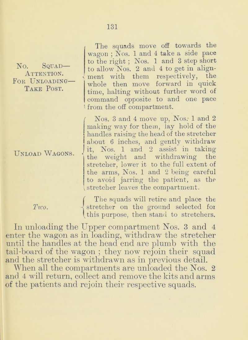 No. Squad— Attention. For Unloading— Take Post. The squads move off towards the wagon ; Nos. 1 and 4 take a side pace to the right ; Nos. 1 and 3 step short to allow Nos. 2 and 4 to get in align- • ment with them respectively, the whole then move forward in quick time, halting without further word of command opposite to and one pace ‘ from the off compartment. Unload Wagons. ' Nos. 3 and 4 move up. Nos: 1 and 2 making way for them, lay hold of the handles raising the head of the stretcher about 6 inches, and gently withdraw it, Nos. 1 and 2 assist in taking the weight and withdrawing the stretcher, lower it to the full extent of the arms, Nos. 1 and 2 being careful to avoid jarring the patient, as the V stretcher leaves the compartment. ( The squads will retire and place the Two. - stretcher on the ground selected foi (this purpose, then stand to stretchers. In unloading the Upper compartment Nos. 3 and 4 enter the wagon as in loading, withdraw the stretcher until the handles at the head end are plumb with the tail-board of the wagon ; they now rejoin their squad and the stretcher is withdrawn as in previous detail. When all the compartments are unloaded the Nos. 2 and 4 will return, collect and remove the kits and arms of the patients and rejoin their respective squads.