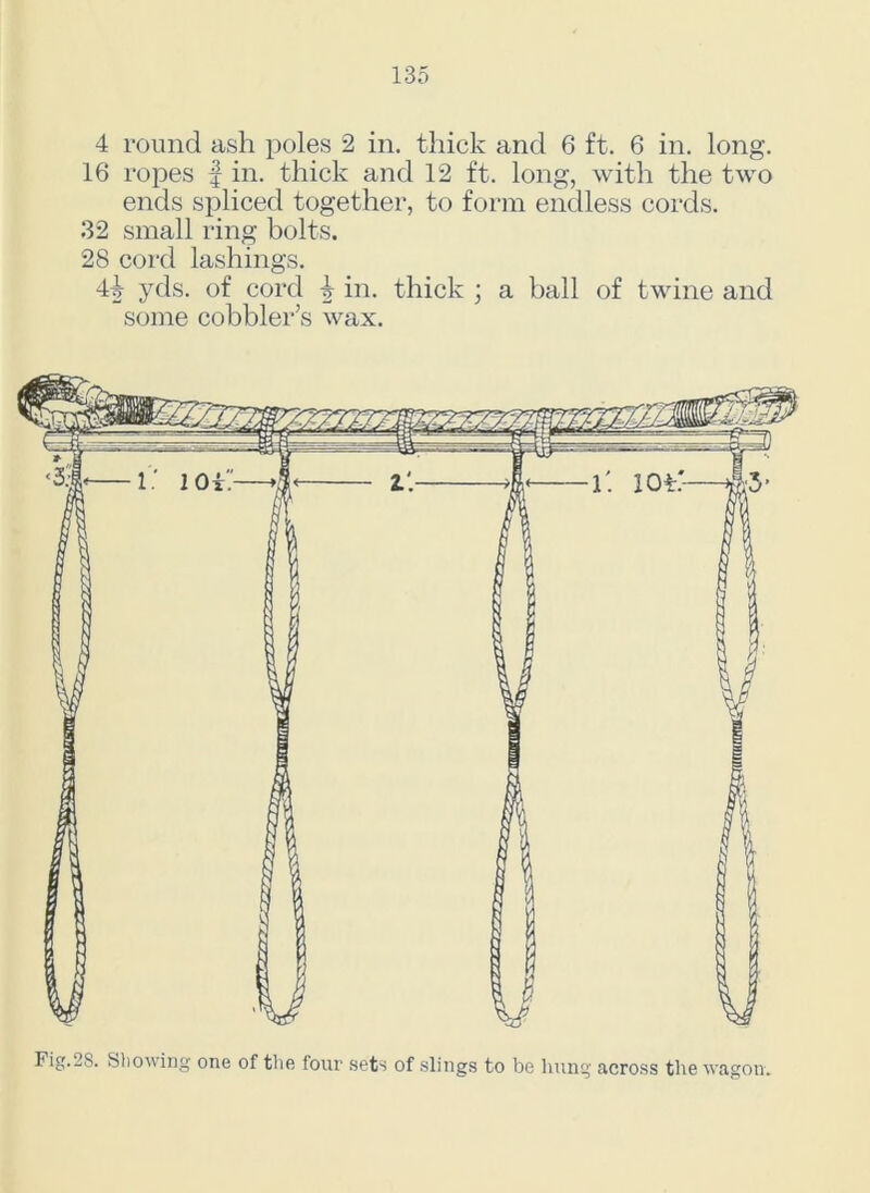 4 round ash poles 2 in. thick and 6 ft. 6 in. long. 16 ropes f in. thick and 12 ft. long, with the two ends spliced together, to form endless cords. 32 small ring bolts. 28 cord lashings. 4w yds. of cord w in. thick ; a ball of twine and some cobbler’s wax. Fig.2S. Showing one of the four sets of slings to be hung across the wagon.