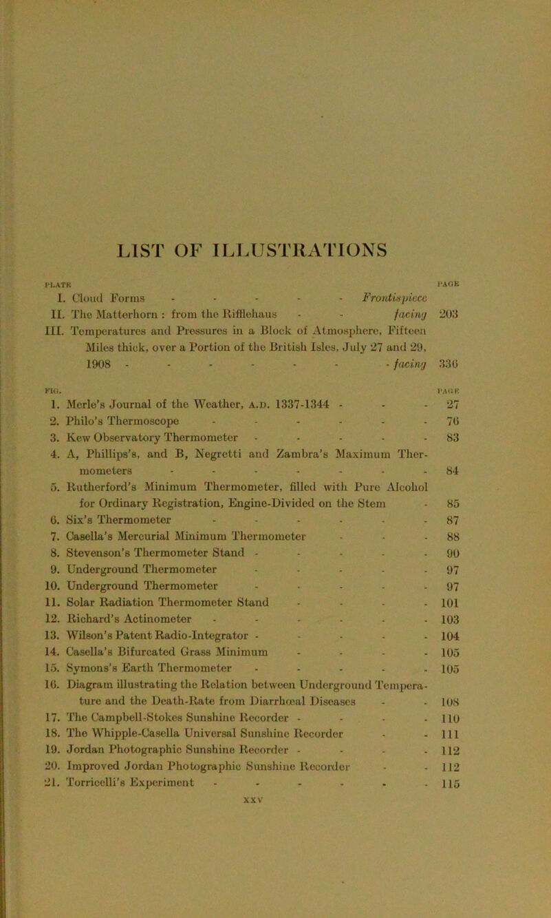 LIST OF ILLUSTRATIONS PLATK I. Cloud Forms ..... Frontispiece II. The Matterhorn : from the Rifllehaus - - facing III. Temperatures and Pressures in a Block of Atmosphere, Fifteen Miles thick, over a Portion of the British Isles, July 27 and 29, 1908 ------ - facing no. 1. Merle’s Journal of the Weather, a.d. 1337-1344 - 2. Philo’s Thcrmoscope ...... 3. Kew Observatory Thermometer - 4. A, Phillips’s, and B, Negretti and Zambra’s Maximum Ther- mometers ....... 5. Rutherford’s Minimum Thermometer, filled with Pure Alcohol for Ordinary Registration, Engine-Divided on the (Stem 6. Six’s Thermometer ...... 7. Casella’s Mercurial Minimum Thermometer 8. Stevenson’s Thermometer Stand - 9. Underground Thermometer - 10. Underground Thermometer - 11. Solar Radiation Thermometer Stand - 12. Richard’s Actinometer ...... 13. Wilson’s Patent Radio-Integrator - 14. Casella’s Bifurcated Grass Minimum - 15. Symons’s Earth Thermometer - 10. Diagram illustrating the Relation between Underground Tempera- ture and the Death-Rate from Diarrhroal Diseases 17. The Campbell-Stokes Sunshine Recorder - 18. The Whipple-Casella Universal Sunshine Recorder 19. Jordan Photographic Sunshine Recorder - 20. Improved Jordan Photographic Sunshine Recorder 21. Torricelli’s Experiment ...... i’AOK 203 330 I'ACK 27 70 83 84 85 87 88 90 97 97 101 103 104 105 105 108 110 111 112 112 115