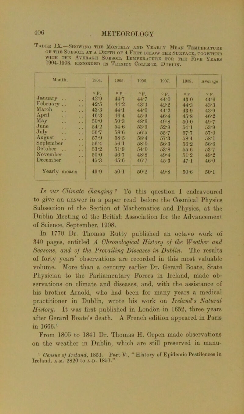 Tabi.e IX.—Showing the Monthly and Yearly Mean Temperature of the Subsoil at a Depth of 4 Feet below the Surface, together with the Average Subsoil Temperature for the Five Years 1904-1908, recorded in Trinity College, Dublin. Month. 1904. 1905. 1900. 1907. 1908. Avenge. °F. o p °F. 0 F. o p O |? January .. 42-9 44-7 44-7 440 430 44-6 j February .. 42-5 44-2 434 42-2 44*3 43-3 1 March 433 44-1 44-0 442 43 9 43-9 1 April 40-3 46-4 45-9 4G-4 45-8 46-2 50-0 503 48-6 49-8 500 49-7 J une 542 54-6 539 52-9 54-1 539 •July 56-7 58-6 56'5 55-7 57-7 57-0 August 57-9 58-5 58-4 57 3 58-4 58-1 September 56-4 56-1 58-0 563 5G-2 5G'G October .. 53-2 5P9 540 53-8 55*6 537 November 50-0 40-7 48-8 49-4 5P2 49-2 December 453 45'G 4G-7 45*3 471 400 Yearly means 49-9 50-1 502 49-8 50-G 50*1 Is our Climate changing ? To this question I endeavoured to give an answer in a paper read before the Cosmical Physics Subsection of the Section of Mathematics and Physics, at the Dublin Meeting of the British Association for the Advancement of Science, September, 1908. In 1770 Dr. Thomas Rutty published an octavo work of 340 pages, entitled A Chronological History of the Weather and Seasons, and of the Prevailing Diseases in Dublin. The results of forty years’ observations are recorded in this most valuable volume. More than a century earlier Dr. Gerard Boate, State Physician to the Parliamentary Forces in Ireland, made ob- servations on climate and diseases, and, with the assistance of his brother Arnold, who had been for many years a medical practitioner in Dublin, wrote his work on Ireland's Natural History. It was first published in London in 1652, three years after Gerard Boate’s death. A French edition appeared in Paris in 1666.1 From 1805 to 1841 Dr. Thomas H. Orpen made observations on the weather in Dublin, which are still preserved in manu- 1 Census of Ireland, 1851. Part V., “History of Epidemic Pestilences in Ireland, a.m. 2820 to a.d. 1851.”