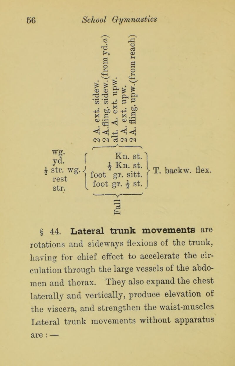 Wg. yd- str. wg. rest str. a o rG O c3 o> o M 03 4^ G P -tj fcb ^ 435 ^ X C . X .S <M <M C<J C<» C3 O •n Ti r Kn. st. . -|- Kn. st. I foot gr. sitt. foot gr. ^ st. •%•— T. backw. flex. d Eg § 44. Lateral trunk movements are rotations and sideways flexions of the trunk, having for chief effect to accelerate the cir- culation through the large vessels of the abdo- men and thorax. They also expand the chest laterally and vertically, produce elevation of the viscera, and strengthen the waist-muscles Lateral trunk movements without apparatus are : —