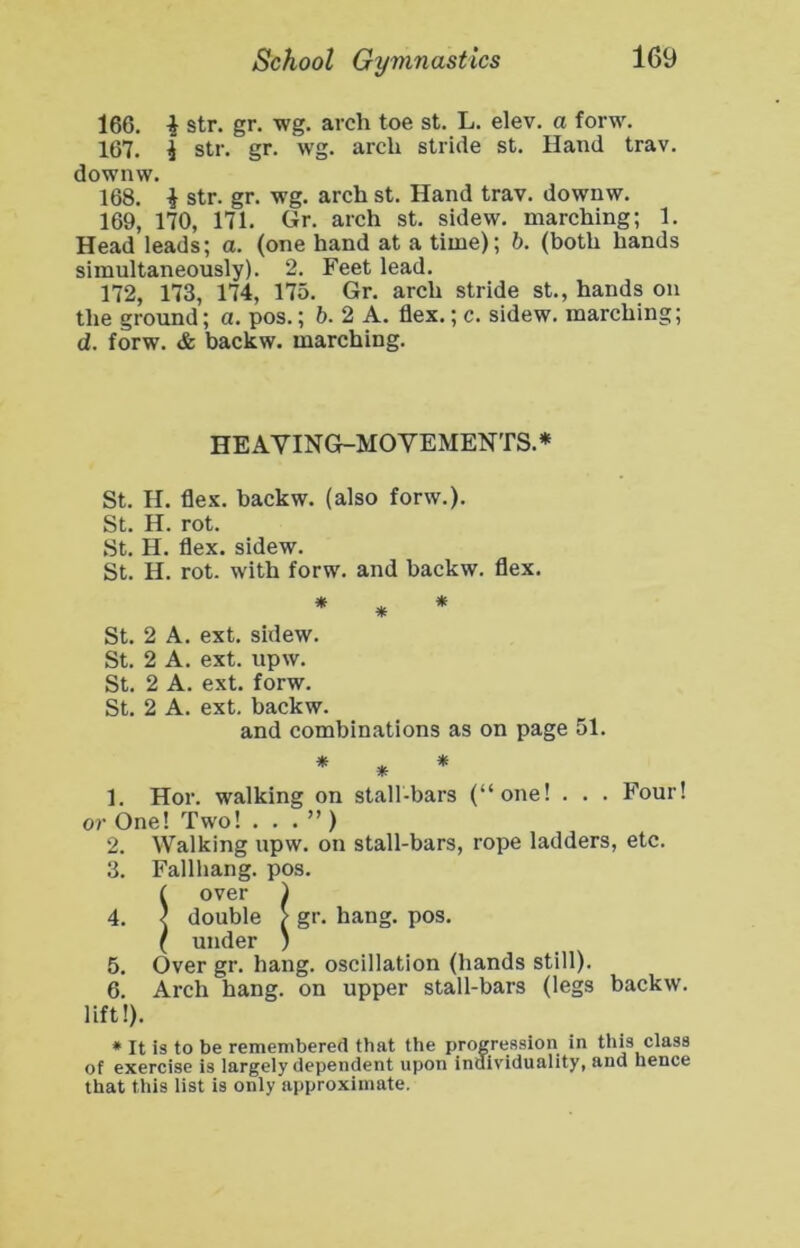 166, i str. gr. wg. arch toe st. L. elev. a forw. 167. i str. gr. wg. arch stride st. Hand trav. downw. 168. i str. gr. wg. arch st. Hand trav. downw. 169, 170, 171. Gr. arch st. sidew, marching; 1. Head leads; a. (one hand at a time); b. (both hands simultaneously). 2. Feet lead. 172, 173, 174, 175. Gr. arch stride st., hands on the ground; a. pos.; 6. 2 A. flex.; c. sidew. marching; d. forw. & backw. marching. HEAVING-MOVEMENTS.* St. II. flex, backw. (also forw.). St. H. rot. St. H. flex, sidew. St. H. rot. with forw. and backw. flex. St, 2 A. ext, sidew. St. 2 A. ext. upw. St. 2 A. ext. forw. St, 2 A. ext. backw. and combinations as on page 51. 1. Hor, walking on stall-bars (“one! . . . Four! or One! Two! . . . ”) 2. Walking upw. on stall-bars, rope ladders, etc. 3. Fallhang. pos. Sover ) double > gr. hang. pos. under ) 5. Over gr. hang, oscillation (hands still). 6. Arch hang, on upper stall-bars (legs backw. lift!). * It is to be remembered that the progression in this class of exercise is largely dependent upon individuality, and hence that this list is only approximate.