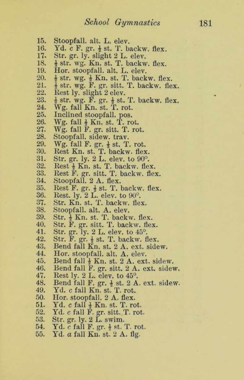 15. Stoopfall. alt. L. elev. 16. Yd. c F. gr. | st. '1'. backw. flex. 17. Str. gr. ly. slight 2 L. elev. 18. i str. wg. Kn. st. T. backw. flex. 19. Hor. stoopfall. alt. L. elev. 20. i str. wg. i Kn. st. T. backw. flex. 21. \ str. wg. F. gr. sitt. T. backw. flex. 22. Kest ly. slight 2 elev. 23. i str. wg. F. gr. ^ st. T. backw. flex. 24. Wg. fall Kn. st. T. rot. 25. Inclined stoopfall. pos. 26. Wg. fall i Kn. st. T. rot. 27. Wg. fall F. gr. sitt. T. rot. 28. Stoopfall. sidew. trav. 29. Wg. fall F. gr. i st. T. rot. 30. Rest Kn. st. T. backw. flex. 31. Str. gr. ly. 2 L. elev. to 90°. 32. Rest i Kn. st. T. backw. flex. 33. Rest F. gr. sitt. T. backw. flex. 34. Stoopfall. 2 A. flex. 35. Rest F. gr. i st. T. backw. flex. 36. Rest. ly. 2 L. elev. to 90°. 37. Str. Kn. st. T. backw. flex. 38. Stoopfall. alt. A. elev. 39. Str. i Kn. st. T. backw. flex. 40. Str. F. gr. sitt. T. backw. flex. 41. Str. gr. ly. 2 L. elev. to 45°. 42. Str. F. gr. i st. T. backw. flex. 43. Bend fall Kn. st. 2 A. ext. sidew. 44. Hor. stoopfall. alt. A. elev. 45. Bend fall i Kn. st. 2 A. ext. sidew. 46. Bend fall F. gr. sitt. 2 A. ext. sidew. 47. Rest ly. 2 L. elev. to 45°. 48. Bend fall F. gr. ^ st. 2 A. ext. sidew. 49. Yd. c fall Kn. st. T. rot. 50. Hor. stoopfall. 2 A. flex. 51. Yd. c fall i Kn. st. T. rot. 52. Yd. c fall F. gr. sitt. T. rot. .53. Str. gr. ly. 2 L. swim. 54. Yd. c fall F. gr. i st. T. rot. 55. Yd. a fall Kn. st. 2 A. flg.