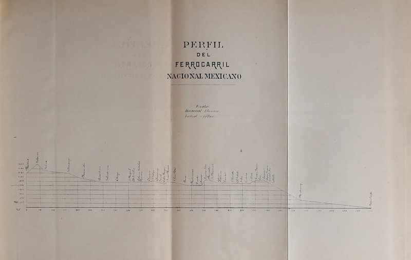 FEf\RQCAF\F^I L NATIONAL MEXICANO ¿Sflf/il'. //’///('///tr/ /'w<< ot'O