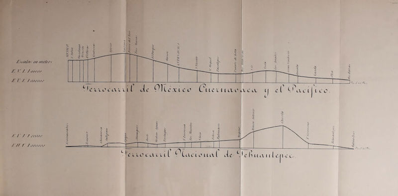 I’xat/íY.i e/l /nc/n'\ /:’ /.’ y /(WíW A'.!' / / ¡U’t>i>t’ /.’// / /ill’t’t’i’i