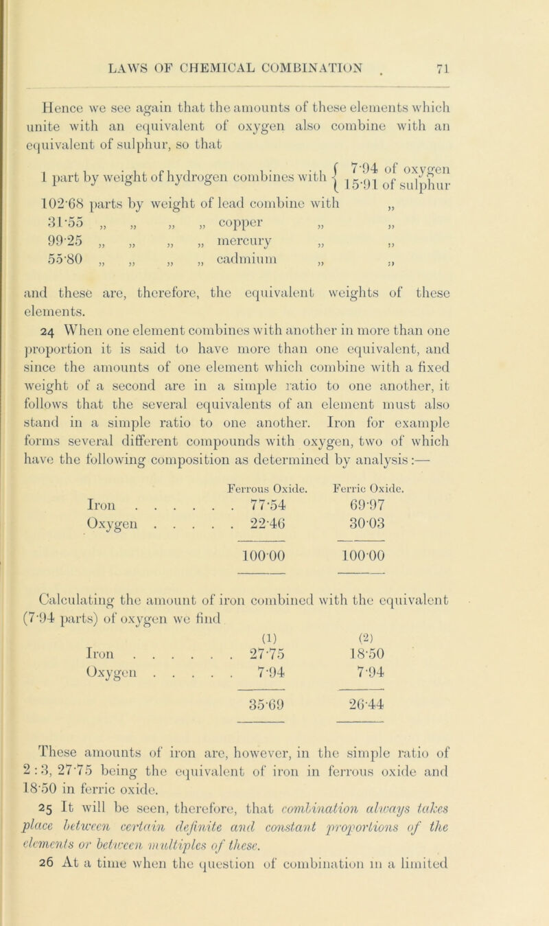 Hence we see again that the amounts of these elements which unite with an equivalent of oxygen also combine with an equivalent of sulphur, so that oxygen sulphur 102‘68 parts by weight of lead combine with „ 3 l oo ,, ,, ,, ,, coppei ,, ,, 99-25 „ „ „ „ mercury 55-80 „ „ „ „ cadmium „ and these are, therefore, the equivalent weights of these elements. 24 When one element combines with another in more than one proportion it is said to have more than one equivalent, and since the amounts of one element which combine with a fixed weight of a second are in a simple ratio to one another, it follows that the several equivalents of an element must also stand in a simple ratio to one another. Iron for example forms several different compounds with oxygen, two of which have the following composition as determined by analysis:— Ferrous Oxide. Ferric Oxide. Iron 77-54 69’97 Oxygen 22'46 3003 10000 10000 Calculating the amount of iron combined with the equivalent (794 parts) of oxygen we find (1) (2) Iron 27-75 18*50 Oxygen 7-94 7-94 35-69 26-44 These amounts of iron arc, however, in the simple ratio of 2:3, 2775 being the equivalent of iron in ferrous oxide and 18-50 in ferric oxide. 25 It will be seen, therefore, that combination always takes place between certain definite and constant proportions of the elements or between multiples of these. 26 At a time when the question of combination 111 a limited 1 part by weight of hydrogen combines with f 7-94 of \ 1591 of