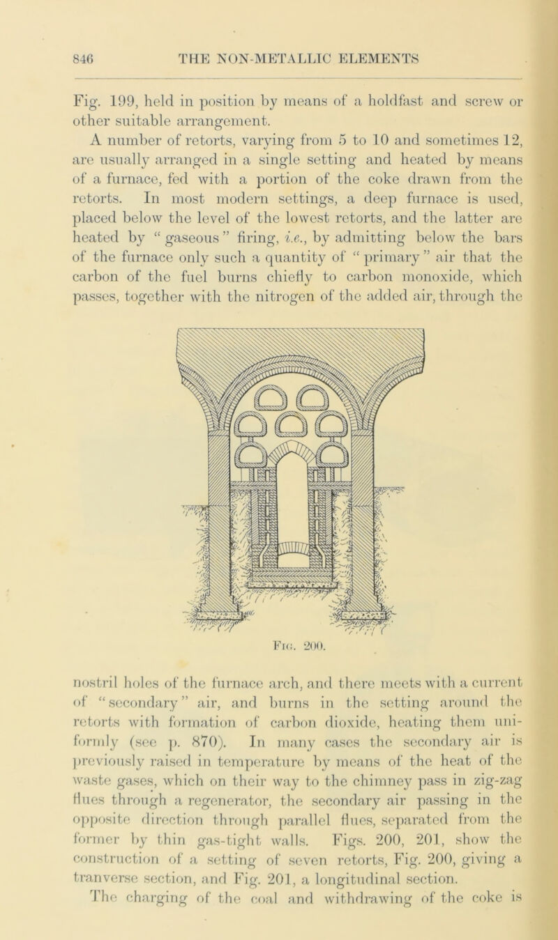 Fig. 199, held in position by means of a holdfast and screw or other suitable arrangement. A number of retorts, varying from 5 to 10 and sometimes 12, are usually arranged in a single setting and heated by means of a furnace, fed with a portion of the coke drawn from the retorts. In most modern settings, a deep furnace is used, placed below the level of the lowest retorts, and the latter are heated by “ gaseous ” firing, i.e., by admitting below the bars of the furnace only such a quantity of “ primary ” air that the carbon of the fuel burns chiefly to carbon monoxide, which passes, together with the nitrogen of the added air, through the >7j p'. ,'/~v r*v / / * / / i Fig. 200. nostril holes of the furnace arch, and there meets with a current of “secondary” air, and burns in the setting around the retorts with formation of carbon dioxide, heating them uni- formly (see p. 870). In many cases the secondary air is previously raised in temperature by means of the heat of the waste gases, which on their way to the chimney pass in zig-zag Hues through a regenerator, the secondary air passing in the opposite direction through parallel Hues, separated from the former by thin gas-tight walls. Figs. 200, 201, show the construction of a setting of seven retorts, Fig. 200, giving a tranverse section, and Fig. 201, a longitudinal section. 1 he charging of the coal and withdrawing of the coke is