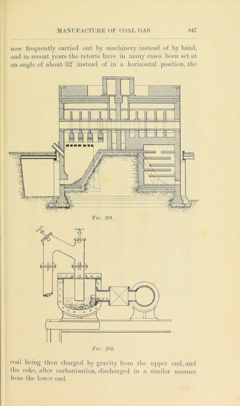 now frequently carried out by machinery instead of by hand, and in recent years the retorts have in many cases been set at an angle of about 32° instead of in a horizontal position, the coal being then charged by gravity from the upper end, and the coke, after carbonisation, discharged in a similar manner from the lower end.