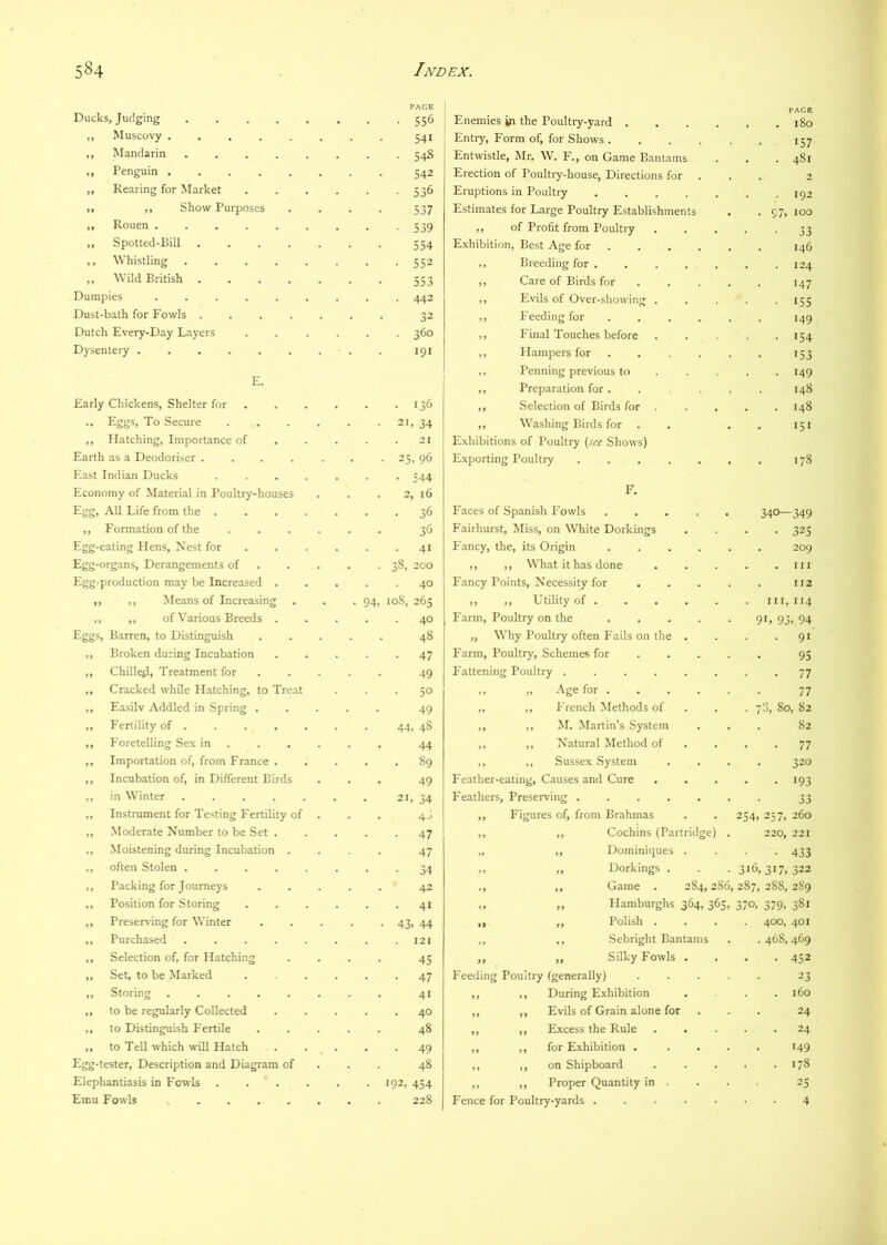 Ducks, Judging ..... • 556 Enemies in the Poultry-yard .... 180 ,, Muscovy ...... 541 Entry, Form of, for Shows 157 ,, Mandarin ..... Entwistle, Mr. W. F., on Game Bantams 481 ,, Penguin 542 Erection of Poultry-house, Directions for . 2 ,, Rearing for Market • 536 Eruptions in Poultry 192 1, ,, Show Purposes 537 Estimates for Large Poultry Establishments • 97, 100 ,, Rouen ,, of Profit from Poultry 33 ,, Spotted-Bill 554 Exhibition, Best Age for 146 ,, Whistling ..... • 552 ,, Breeding for ..... 124 ,, Wild British ..... 553 ,, Care of Birds for . . . . 147 Dumpies ...... ,, Evils of Over-showing . 155 Dust-bath for Fowls 32 ,, Feeding for . . . . . 149 Dutch Every-Day Layers . 360 ,, Final Touches before »54 Dysentery ....... . . 191 ,, Hampers for .... . 153 ,, Penning previous to 149 iL. ,, Preparation for . 148 Early Chickens, Shelter for . . 136 ,, Selection of Birds for 148 .. Eggs, To Secure .... ■ 21,34 ,, Washing Birds for . . 151 ,, Hatching, Importance of . 21 Exhibitions of Poultry {see Shows) Earth as a Deodoriser ..... • 25,96 E.xporting Poultry 178 East Indian Ducks .... ■ 544 Economy of Material in Poultry-houses 2, 16 F. Egg, All Life from the .... . . - 36 Faces of Spanish Fowls ..... 340—349 ,, Formation of the .... 36 Fairhurst, Miss, on White Dorkings . 325 Egg-eating Hens, Xest for . . . . 41 Fancy, the, its Origin . . . . . . 209 Egg-organs, Derangements of . . 38, 200 ,, ,, What it has done - 1 1 I Egg-production may be Increased . . 40 Fancy Points, Necessity for .... 112 ,, ,, Means of Increasing . 94, loS, 265 ,, ,, Utility of Ill, 114 ,, ,, of Various Breeds . . 40 Farm, Poultry on the 9L 93 , 94 Eggs, Barren, to Distinguish . . 48 „ Why Poultry often I'ails on the . 9J ,, Broken during Incubation • 47 Farm, Poultry, Schemes for ... . . 95 ,, Chilletl, Treatment for . 49 Fattening Poultry ...... 77 ,, Cracked while Hatching, to Treat . 50 ,, „ -“^ge for 77 ,, Easilv Addled in Spring . 49 „ ,, French Methods of . 70, 80, 82 ,, Fertility of 44, 48 ,, ,, M. Martin’s System 82 ,, P'oretelling Sex in . 44 ,, ,, Natural Method of . 77 ,, Importation of, from France . . . . 89 ,, ,, Sussex System . 320 ,, Incubation of, in Different Birds 49 Feather-eating, Causes and Cure »93 ,, in Winter ..... 2t, 34 Feathers, Preserving ...... 33 ,, Instrument for Testing Fertility of . 4_i ,, Figures of, from Brahmas 254, 257, 260 ,, Moderate Number to be Set . • 47 ,, ,, Cochins (Partridge) . 220, 221 ,, Moistening during Incubation . 47 „ ,, Dominiques . 433 ,, often Stolen ..... • 34 ,, ,, Dorkings . 316,317, 322 ,, Packing for Journeys 42 ,, ,, Game . 284,286,287, 288, 289 ,, Position for Storing . 41 ,, „ Hamburghs 364,365, 370, 379, 381 ,, Presetting for Winter • 43, 44 „ „ Polish . 400, 401 ,, Purchased ,, ,, .Sebright Bantams . 468, 469 ,, Selection of, for Hatching 45 ,, ,, Silky Fowls . . 452 ,, Set, to be Marked . 47 Feeding Poultry (generally) .... 23 ,, Storing 41 ,, ,, During Exhibition 160 ,, to be regularly Collected . 40 ,, ,, Evils of Grain alone for . 24 ,, to Distinguish Fertile . . 48 ,, ,, Excess the Rule 24 ,, to Tell which will Hatch • 49 ,, ,, for Exhibition .... . 149 Egg-tester, Description and Diagram of . . 48 ,, ,, on Shipboard . 178 Elephantiasis in Fowls .... • 192, 454 ,, ,, Proper Quantity in . 25 Emu Fowls Fence for Poultry-yards ..... 4