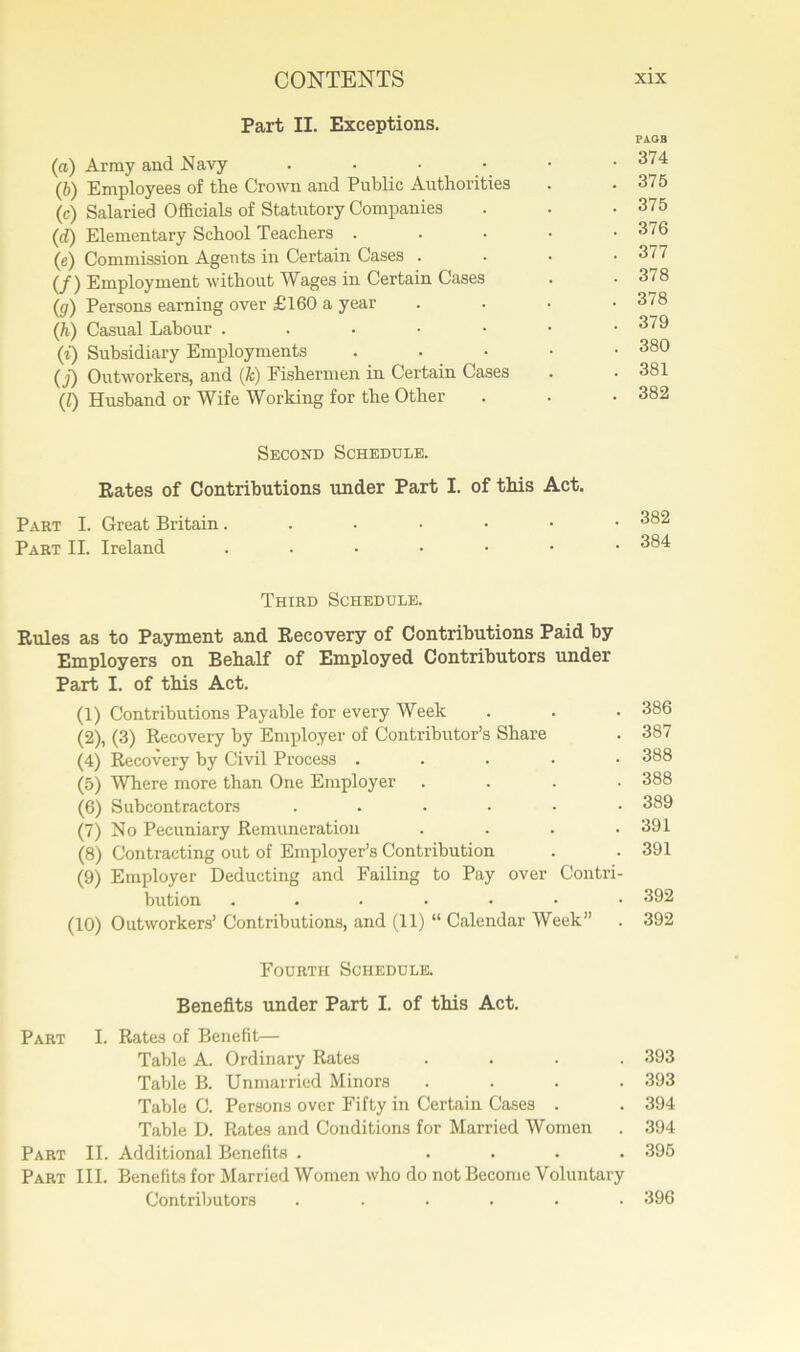Part II. Exceptions. PAGB (а) Army and Navy •••••• 3^ (б) Employees of the Crown and Public Authorities . .375 (c) Salaried Officials of Statutory Companies . . .375 (d) Elementary School Teachers ..... 376 (e) Commission Agents in Certain Cases . . • .377 (/) Employment without Wages in Certain Cases . • 378 (g) Persons earning over £160 a year .... 378 (h) Casual Labour . . . • • • .379 (i) Subsidiary Employments • 380 (j) Outworkers, and (k) Fishermen in Certain Cases . . 381 (1) Husband or Wife Working for the Other . . . 382 Second Schedule. Rates of Contributions under Part I. of this Act. Part I. Great Britain ...•••• 382 Part II. Ireland 384 Third Schedule. Rules as to Payment and Recovery of Contributions Paid by Employers on Behalf of Employed Contributors under Part I. of this Act. (1) Contributions Payable for every Week . . . 386 (2) , (3) Recovery by Employer of Contributor’s Share . 387 (4) Recovery by Civil Process ..... 388 (5) Where more than One Employer .... 388 (6) Subcontractors ...... 389 (7) No Pecuniary Remuneration . . . .391 (8) Contracting out of Employer’s Contribution . . 391 (9) Employer Deducting and Failing to Pay over Contri- bution ....... 392 (10) Outworkers’ Contributions, and (11) “ Calendar Week” . 392 Fourth Schedule. Benefits under Part I. of this Act. Part I. Rates of Benefit— Table A. Ordinary Rates .... 393 Table B. Unmarried Minors .... 393 Table C. Persons over Fifty in Certain Cases . . 394 Table D. Rates and Conditions for Married Women . 394 Part II. Additional Benefits . .... 395 Part III. Benefits for Married Women who do not Become Voluntary Contributors ...... 396