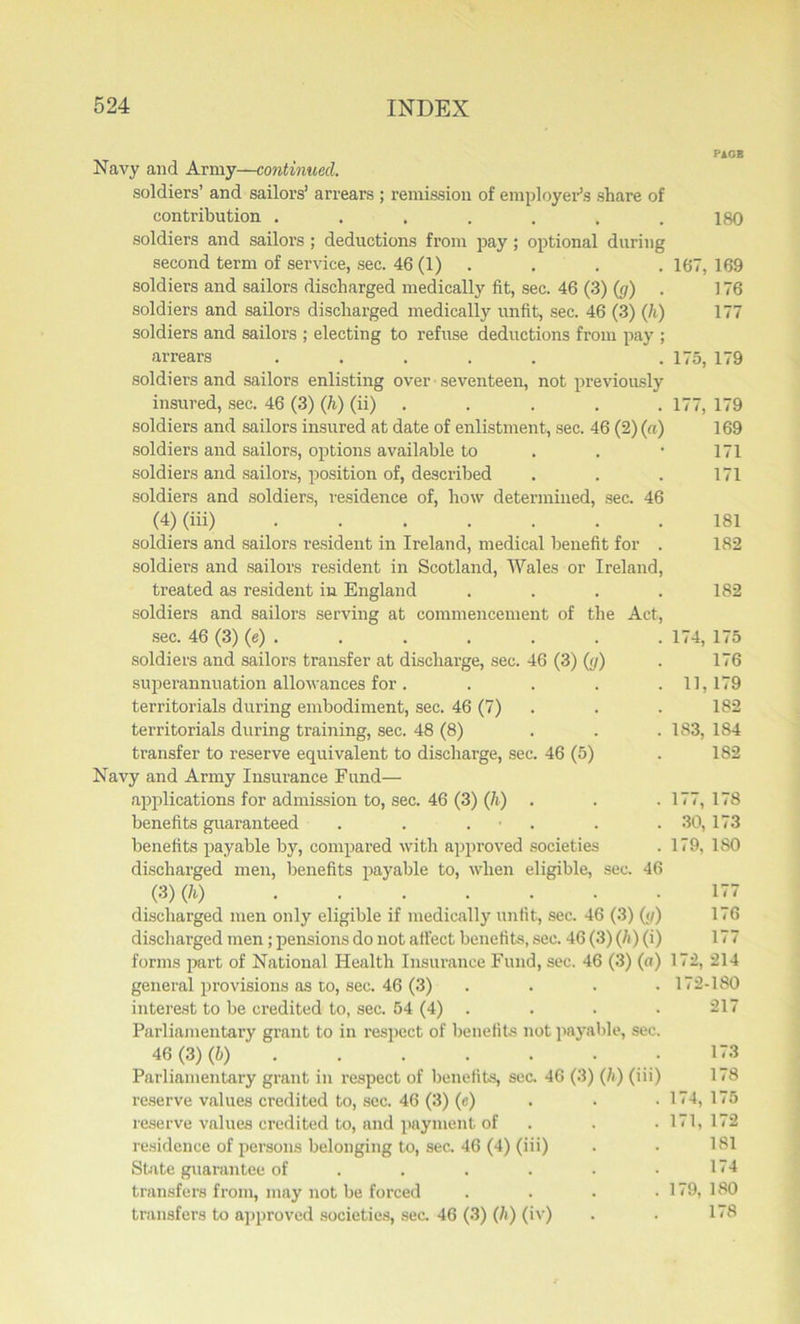 PAGB Navy and Army—continued. soldiers’ and sailors’ arrears ; remission of employer’s share of contribution ....... 180 soldiers and sailors ; deductions from pay; optional during second term of service, sec. 46 (1) . . . . 167, 169 soldiers and sailors discharged medically fit, sec. 46 (3) (g) . 1 76 soldiers and sailors discharged medically unfit, sec. 46 (3) (h) 177 soldiers and sailors ; electing to refuse deductions from pay ; arrears . . . . . . 175, 179 soldiers and sailors enlisting over seventeen, not previously insured, sec. 46 (3) (h) (ii) ..... 177, 179 soldiers and sailors insured at date of enlistment, sec. 46 (2) (a) 169 soldiers and sailors, options available to 171 soldiers and sailors, position of, described . . . 171 soldiers and soldiers, residence of, how determined, sec. 46 (4) (iii) ....... 181 soldiers and sailors resident in Ireland, medical benefit for . 182 soldiers and sailors resident in Scotland, Wales or Ireland, treated as resident in England . . . .182 soldiers and sailors serving at commencement of the Act, sec. 46 (3) (e) . . . . . . . 174, 175 soldiers and sailors transfer at discharge, sec. 46 (3) (g) . 176 superannuation allowances for. . . . .11,179 territorials during embodiment, sec. 46 (7) . . 182 territorials during training, sec. 48 (8) ... 183, 184 transfer to reserve equivalent to discharge, sec. 46 (5) . 182 Navy and Army Insurance Fund— applications for admission to, sec. 46 (3) (h) . . .177, 178 benefits guaranteed . . . • . . . 30,173 benefits payable by, compared with approved societies . 179, 180 discharged men, benefits payable to, when eligible, sec. 46 (3) (A) 177 discharged men only eligible if medically unfit, sec. 46 (3) (;/) 176 discharged men; pensions do not affect benefits, sec. 46 (3) (h) (i) 177 forms part of National Health Insurance Fund, sec. 46 (3) (a) 172, 214 general provisions as to, sec. 46 (3) . . . .172-180 interest to be credited to, sec. 54 (4) . . . . 217 Parliamentary grant to in respect of benefits not payable, sec. 46 (3) (b) 173 Parliamentary grant in respect of benefits, sec. 46 (3) (h) (iii) 178 reserve values credited to, sec. 46 (3) (c) . . . 174, 175 reserve values credited to, and payment of . . 171, 172 residence of persons belonging to, sec. 46 (4) (iii) . . 181 State guarantee of . . . . • • 174 transfers from, may not be forced .... 179,180 transfers to approved societies, sec. 46 (3) (h) (iv) . . 178