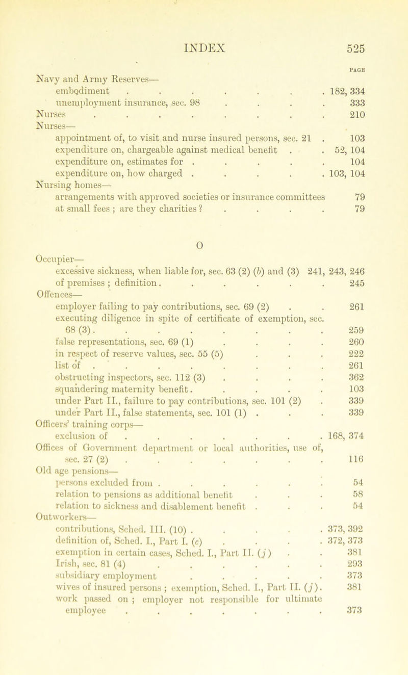PAGE Navy and Army Reserves— embodiment ....... 182, 334 unemployment insurance, sec. 98 ... 333 Nurses ........ 210 Nurses—- appointment of, to visit and nurse insured persons, sec. 21 . 103 expenditure on, chargeable against medical benefit . . 52, 104 expenditure on, estimates for . . . . . 104 expenditure on, how charged . . . . .103, 104 Nursing homes— arrangements with approved societies or insurance committees 79 at small fees ; are they charities ? .... 79 O Occupier— excessive sickness, when liable for, sec. 63 (2) (&) and (3) 241, 243, 246 of premises; definition. ..... 245 Offences— employer failing to pay contributions, sec. 69 (2) . . 261 executing diligence in spite of certificate of exemption, sec. 68 (3). . . . . . . . 259 false representations, sec. 69 (1) . . . . 260 in respect of reserve values, sec. 55 (5) ... 222 list of ........ 261 obstructing inspectors, sec. 112 (3) . . . 362 scpiandering maternity benefit..... 103 under Part II., failure to pay contributions, sec. 101 (2) . 339 under Part II., false statements, sec. 101 (1) . . . 339 Officers’ training corps— exclusion of ...... 168, 374 Offices of Government department or local authorities, use of, sec. 27 (2) ....... 116 Old age pensions— persons excluded from ...... 54 relation to pensions as additional benefit ... 58 relation to sickness and disablement benefit ... 54 Outworkers— contributions, Sched. III. (10) ..... 373, 392 definition of, Sched. I., Part I. (c) . . • 372,373 exemption in certain cases, Sched. I., Part II. (j) . . 381 Irish, sec. 81 (4) . . . . . . 293 subsidiary employment ..... 373 wives of insured persons ; exemption, Sched. I., Part II. (j). 381 work passed on ; employer not responsible for ultimate employee ....... 373