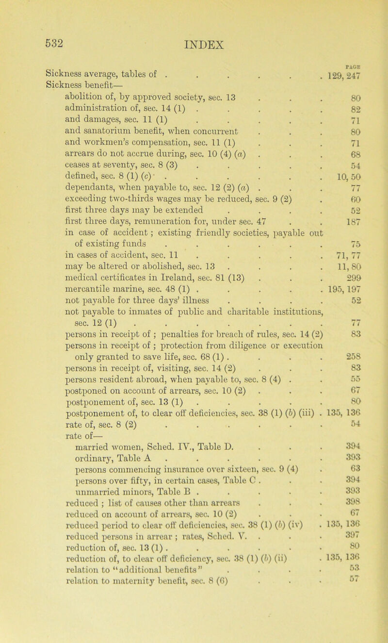 Sickness average, tables of . . . . . .129,247 Sickness benefit— abolition of, by approved society, sec. 13 administration of, sec. 14 (1) . and damages, sec. 11 (1) and sanatorium benefit, when concurrent and workmen’s compensation, sec. 11 (1) arrears do not accrue during, sec. 10 (4) (a) ceases at seventy, sec. 8 (3) defined, sec. 8 (1) (c) • . dependants, when payable to, sec. 12 (2) (a) . exceeding two-thirds wages may be reduced, sec. 9 (2) first three days may be extended .... first three days, remuneration for, under sec. 47 in case of accident; existing friendly societies, payable out of existing funds ...... in cases of accident, sec. 11 may be altered or abolished, sec. 13 medical certificates in Ireland, sec. 81 (13) mercantile marine, sec. 48 (1) . not payable for three days’ illness .... not payable to inmates of public and charitable institutions, sec. 12 (1) persons in receipt of ; penalties for breach of rules, sec. 14 (2) persons in receipt of ; protection from diligence or execution only granted to save life, sec. 68 (1). persons in receipt of, visiting, sec. 14 (2) persons resident abroad, when payable to, sec. 8 (4) . postponed on account of arrears, sec. 10 (2) postponement of, sec. 13 (1) postponement of, to clear off deficiencies, sec. 38 (1) (b) (iii) . rate of, sec. 8 (2) rate of— married women, Sched. IV., Table D. ordinary, Table A persons commencing insurance over sixteen, sec. 9 (4) persons over fifty, in certain cases, Table C . unmarried minors, Table B . reduced ; list of causes other than arrears reduced on account of arrears, sec. 10 (2) reduced period to clear off deficiencies, sec. 38 (1) (b) (iv) reduced persons in arrear ; rates, Sched. V. reduction of, sec. 13 (1) . . reduction of, to clear off deficiency, sec. 38 (1) (b) (ii) relation to “additional benefits” .... relation to maternity benefit, sec. 8 (6) 80 82 71 80 71 68 54 10, 50 77 60 52 187 75 71, 77 11,80 299 195,197 52 83 258 83 55 67 80 135, 136 54 394 393 63 394 393 398 67 135, 136 397 80 135, 136 53 57